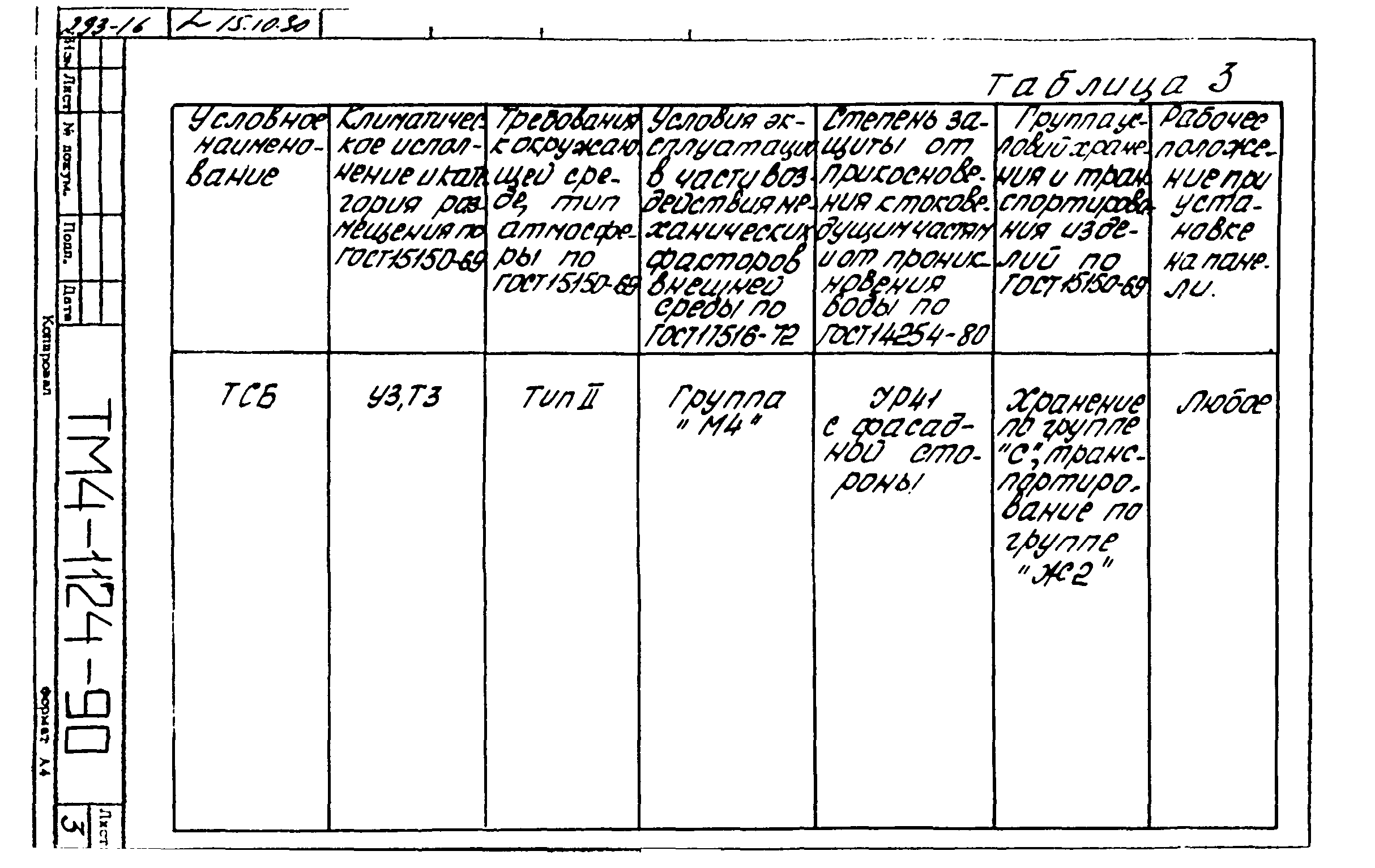 СТМ 4-18-90