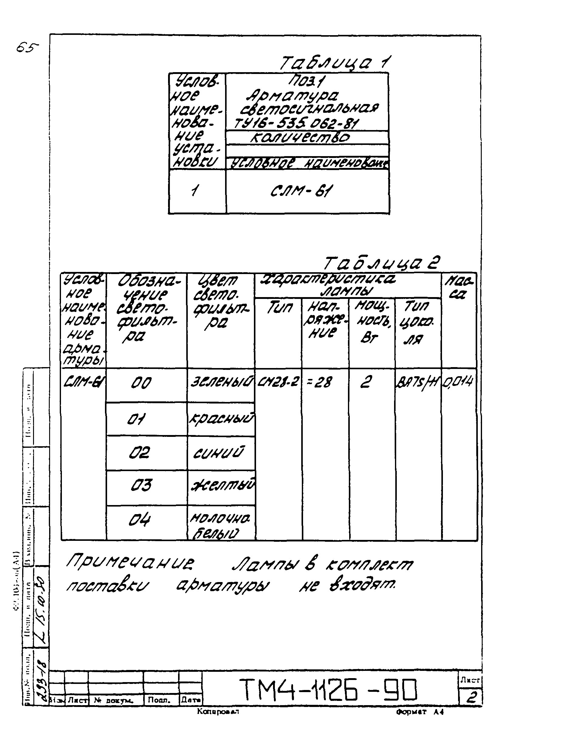 СТМ 4-18-90