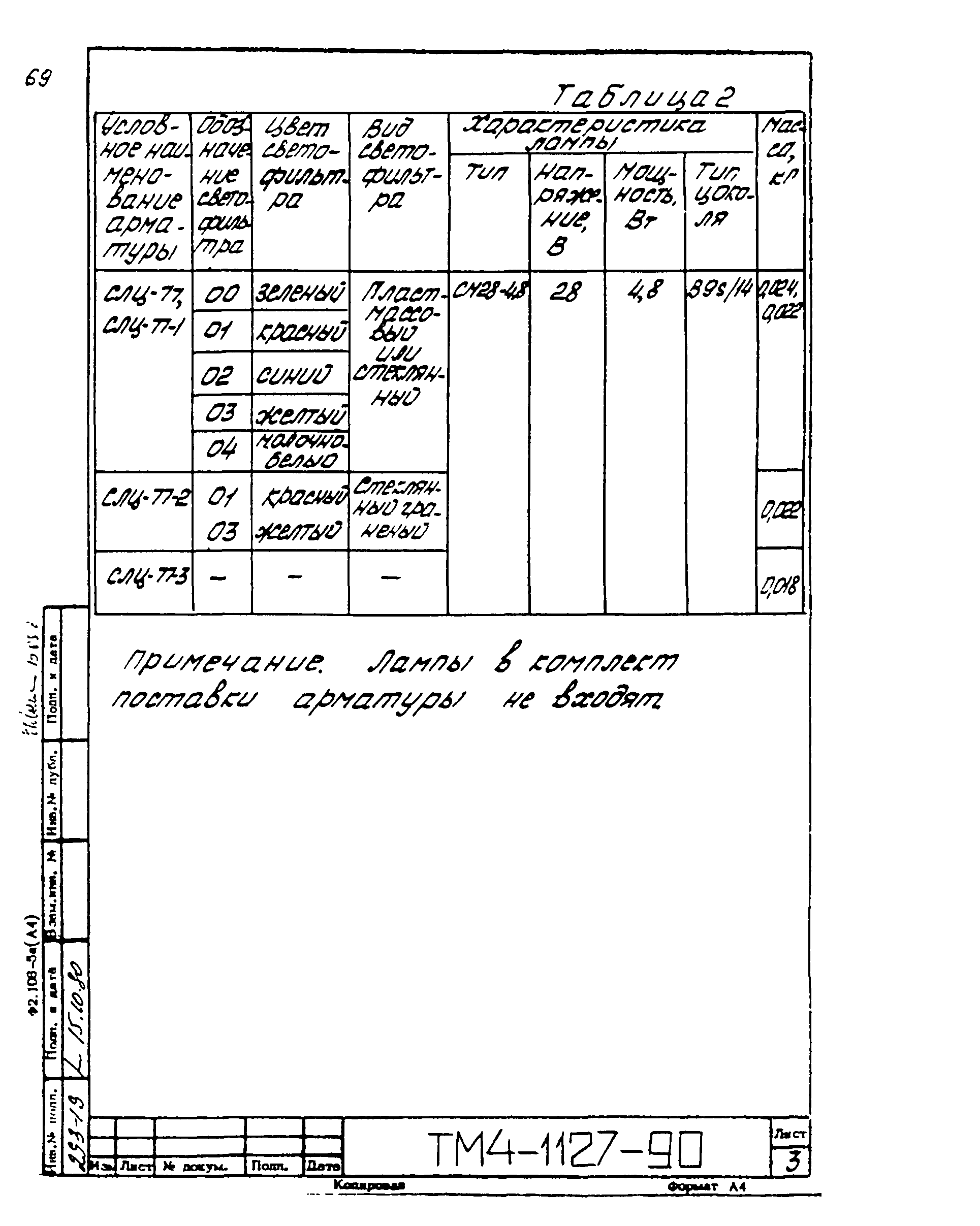 СТМ 4-18-90