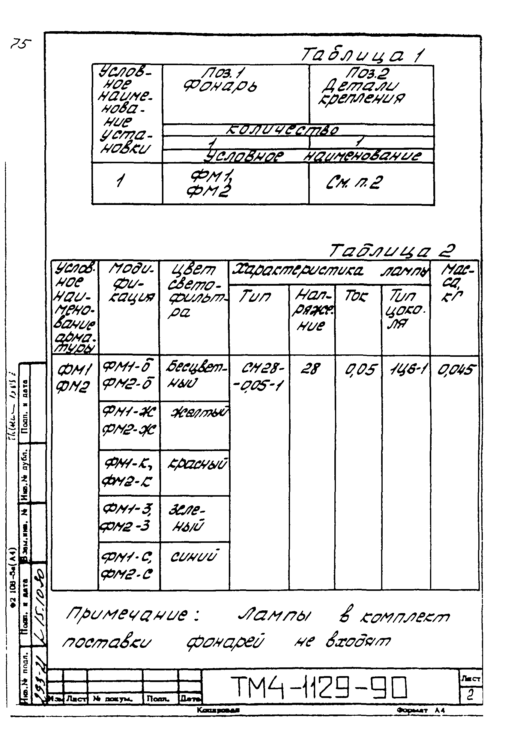 СТМ 4-18-90