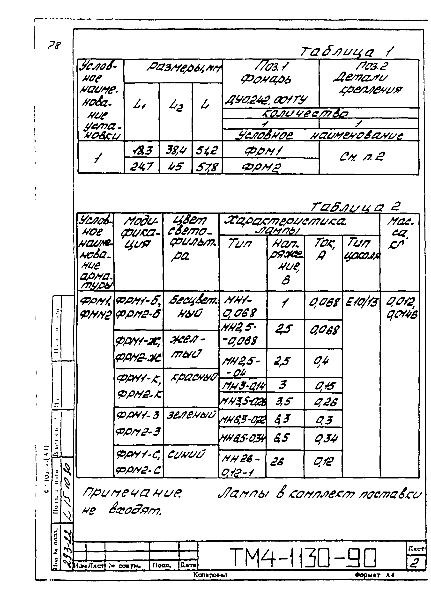 СТМ 4-18-90