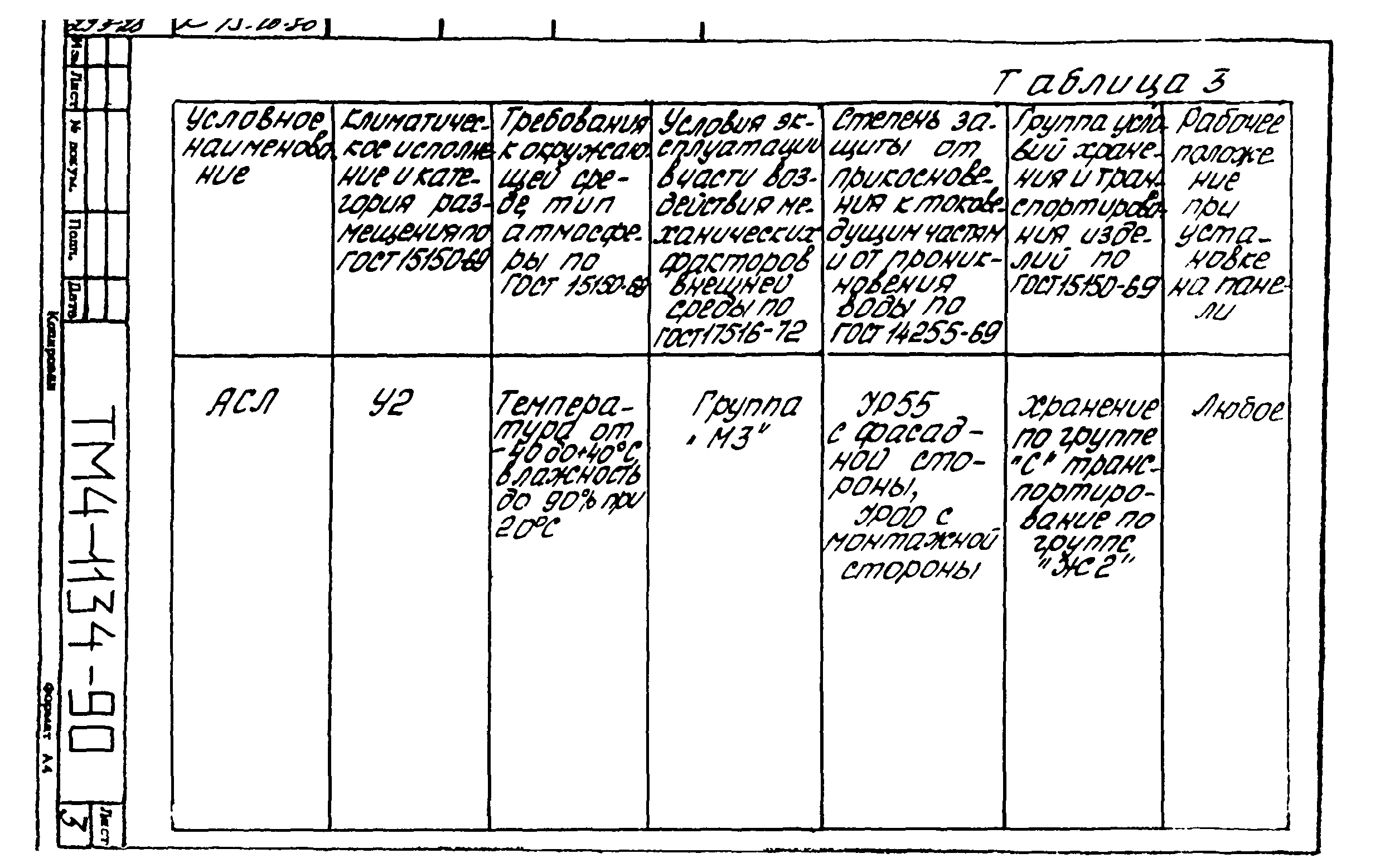 СТМ 4-18-90