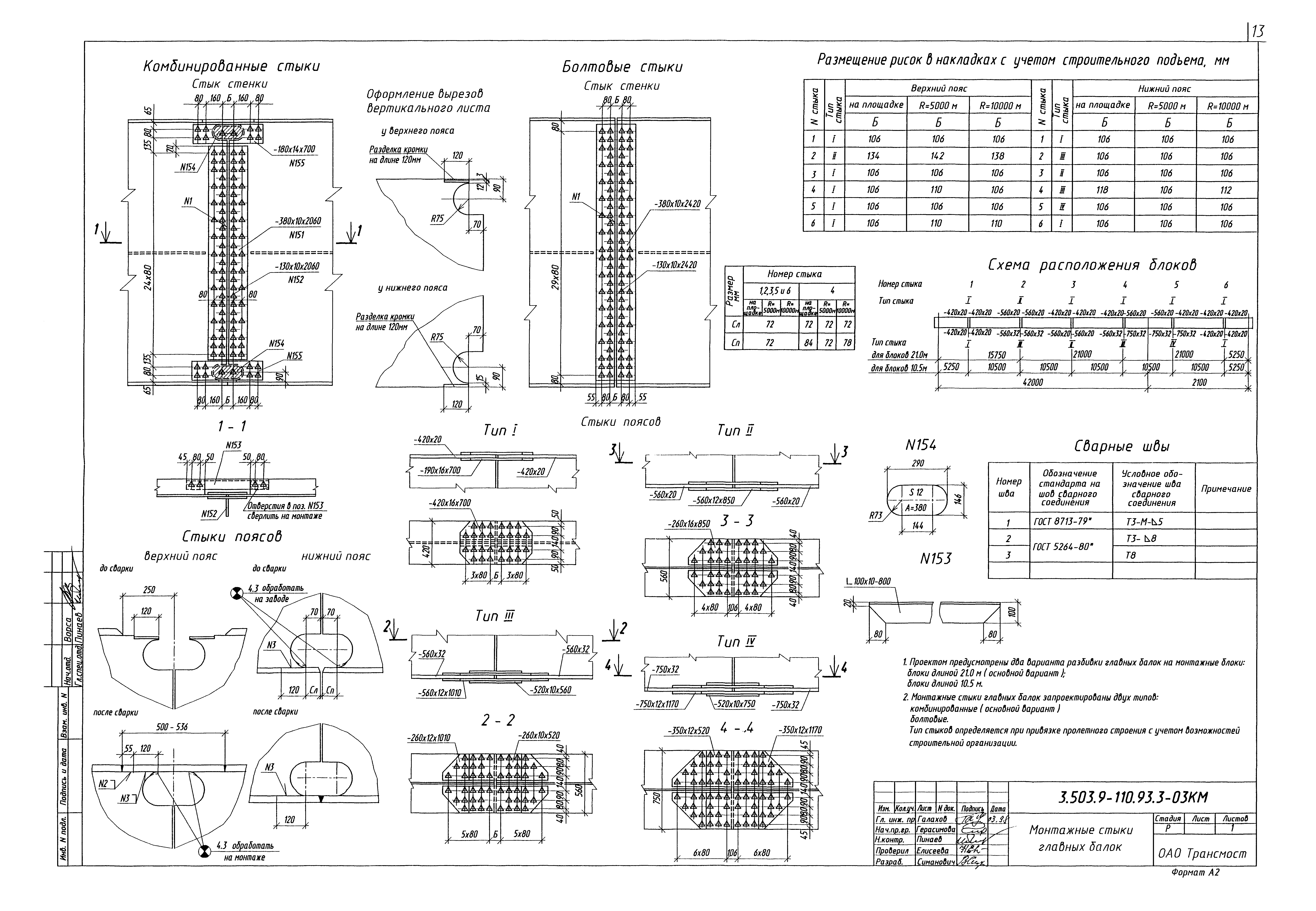 Серия 3.503.9-110.93