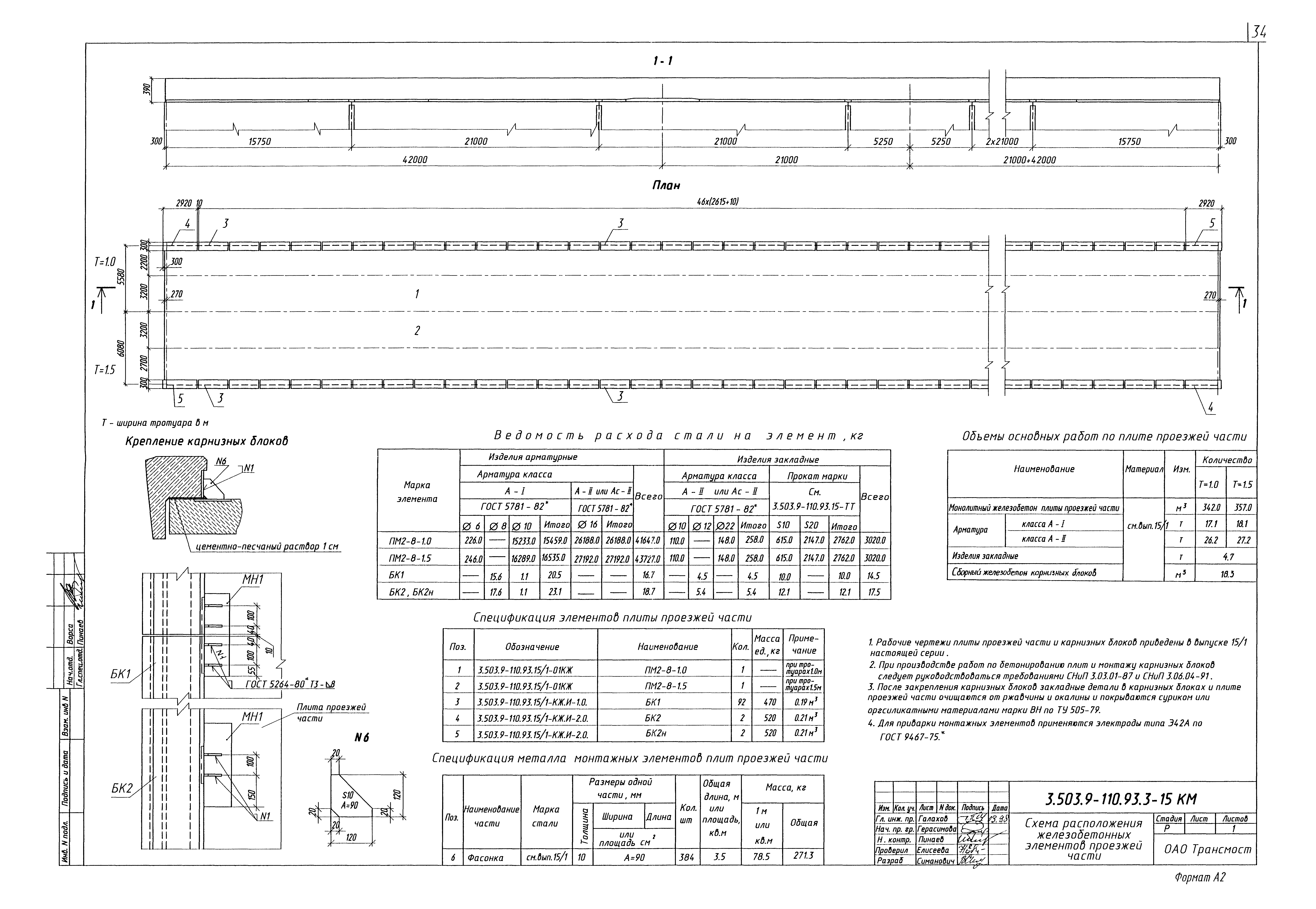 Серия 3.503.9-110.93