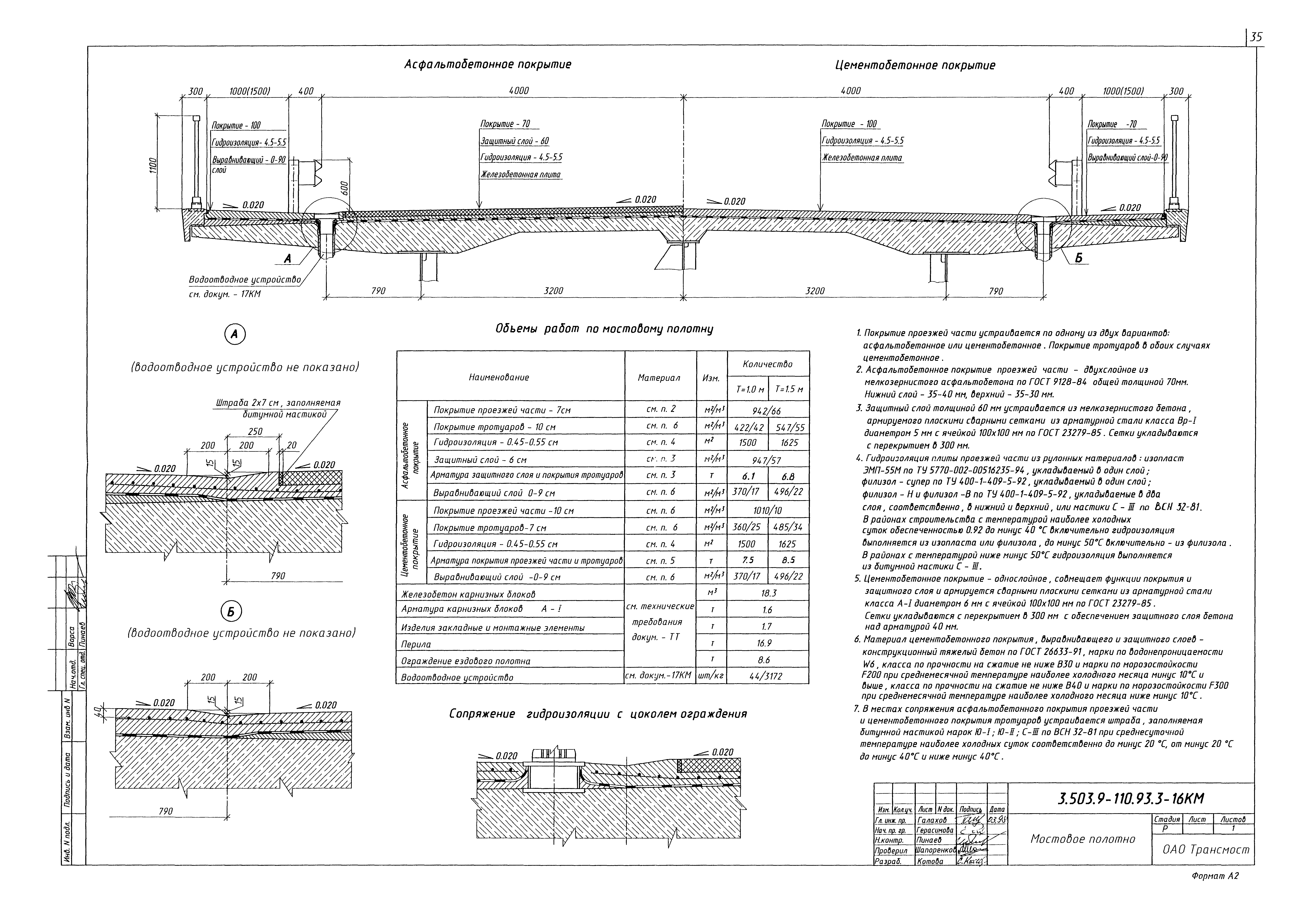 Серия 3.503.9-110.93