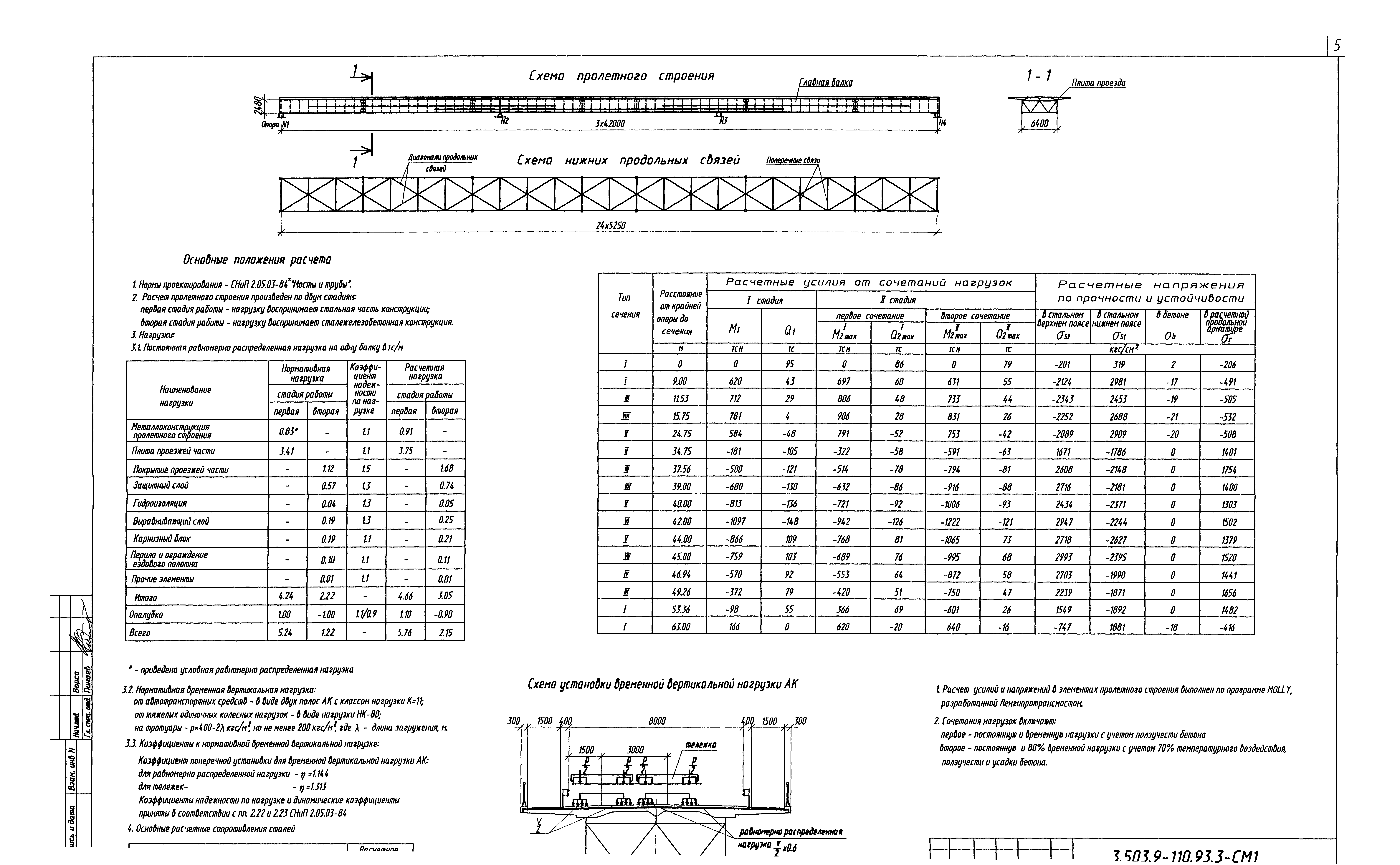 Серия 3.503.9-110.93