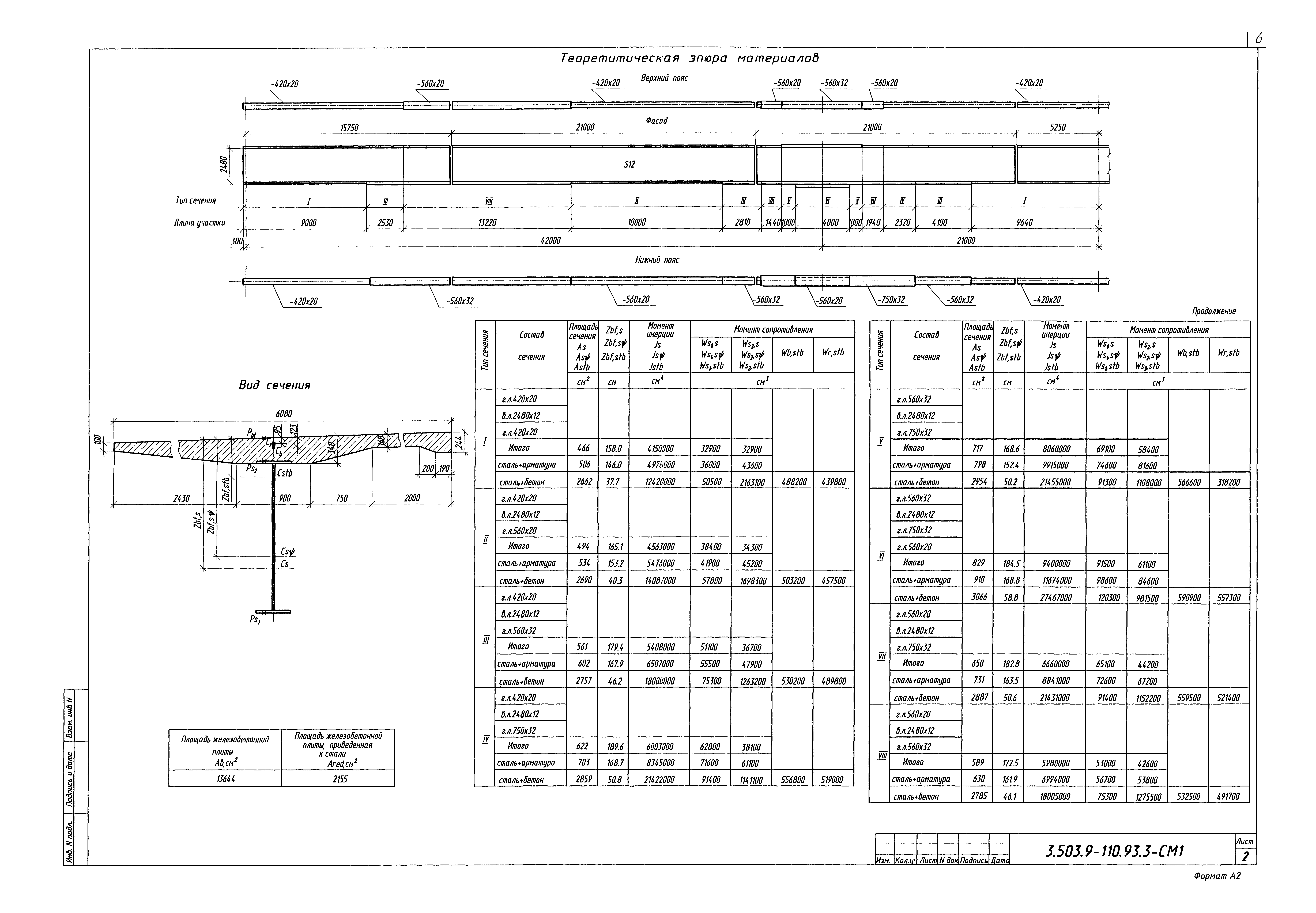 Серия 3.503.9-110.93