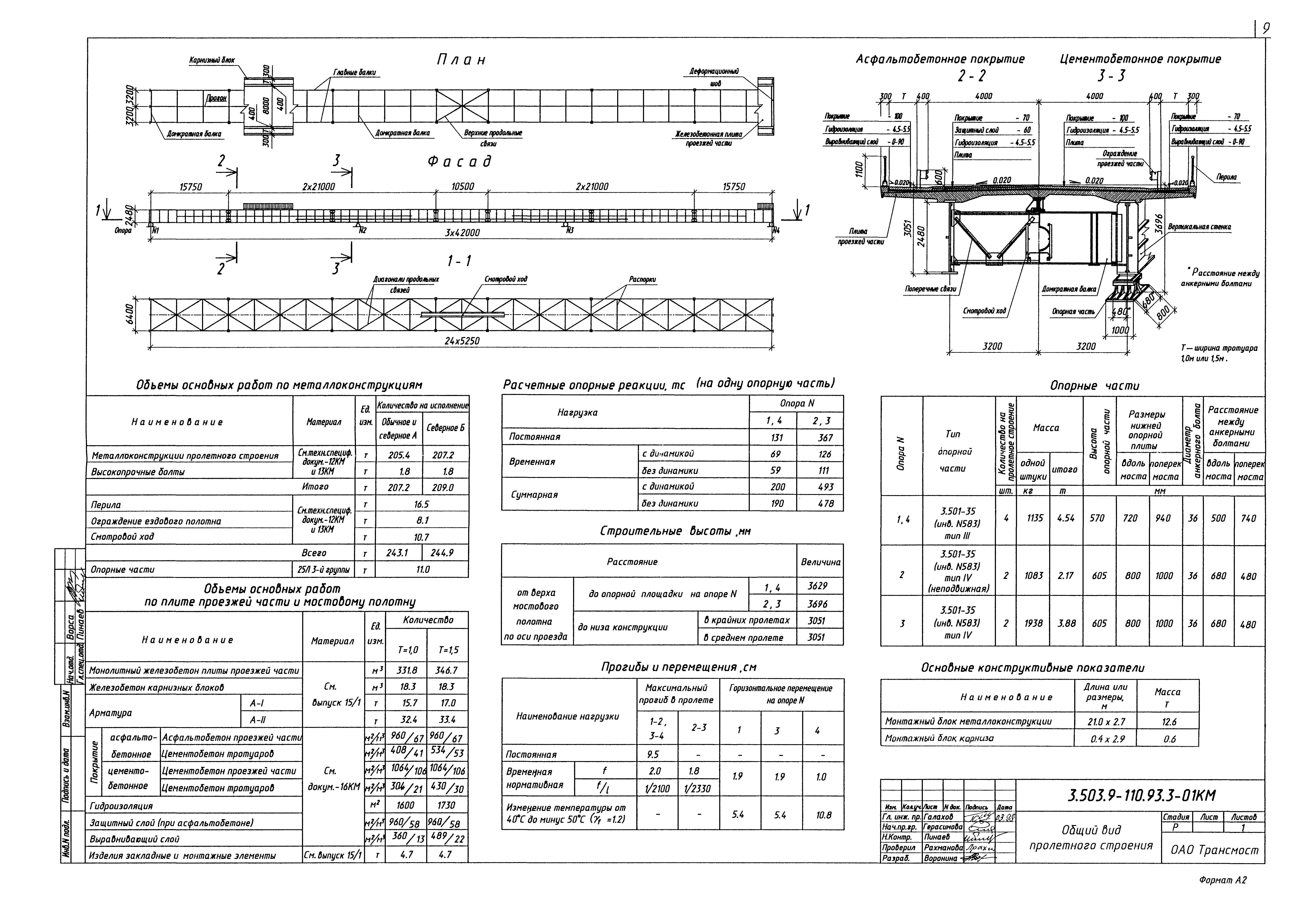 Серия 3.503.9-110.93