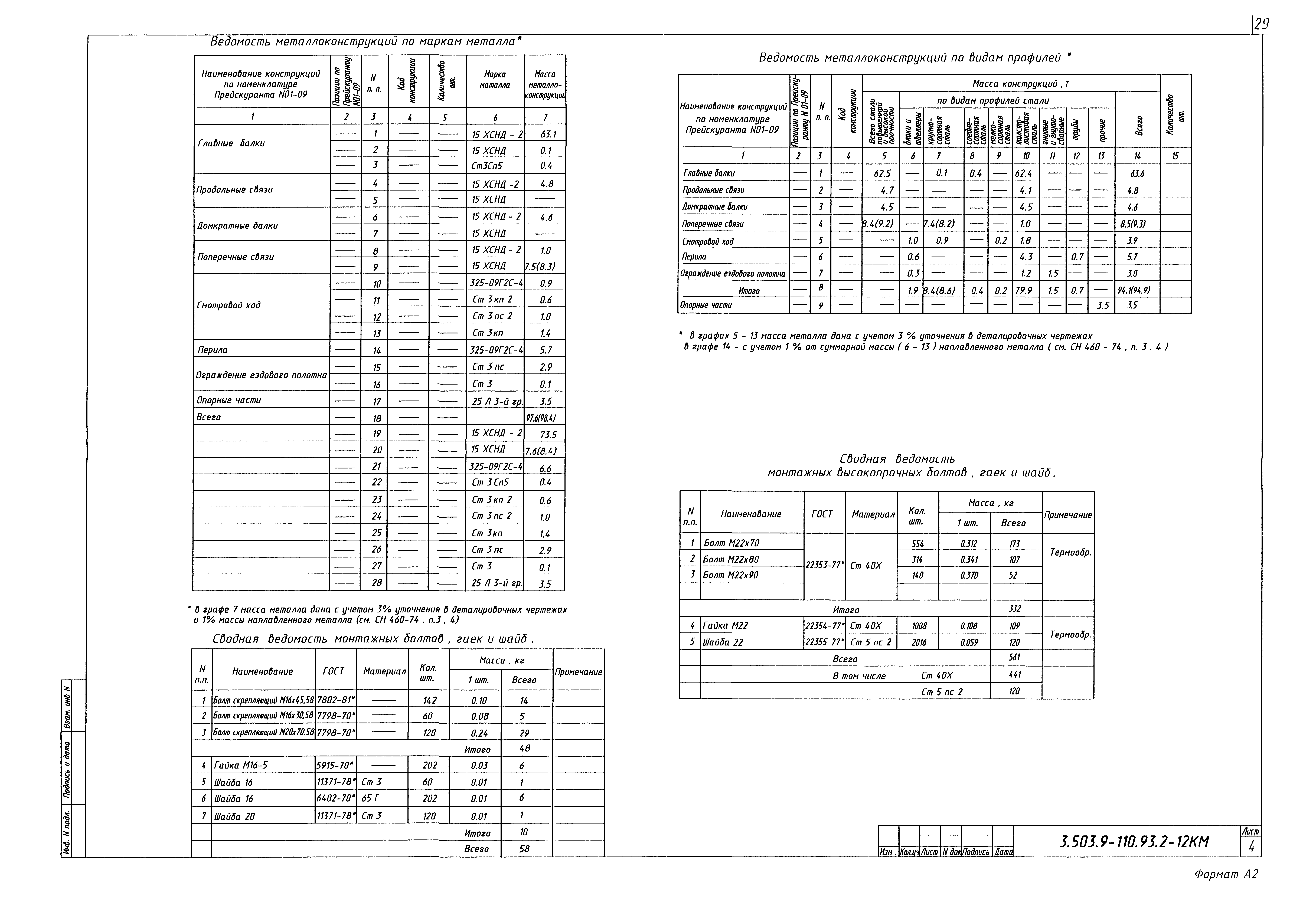 Серия 3.503.9-110.93