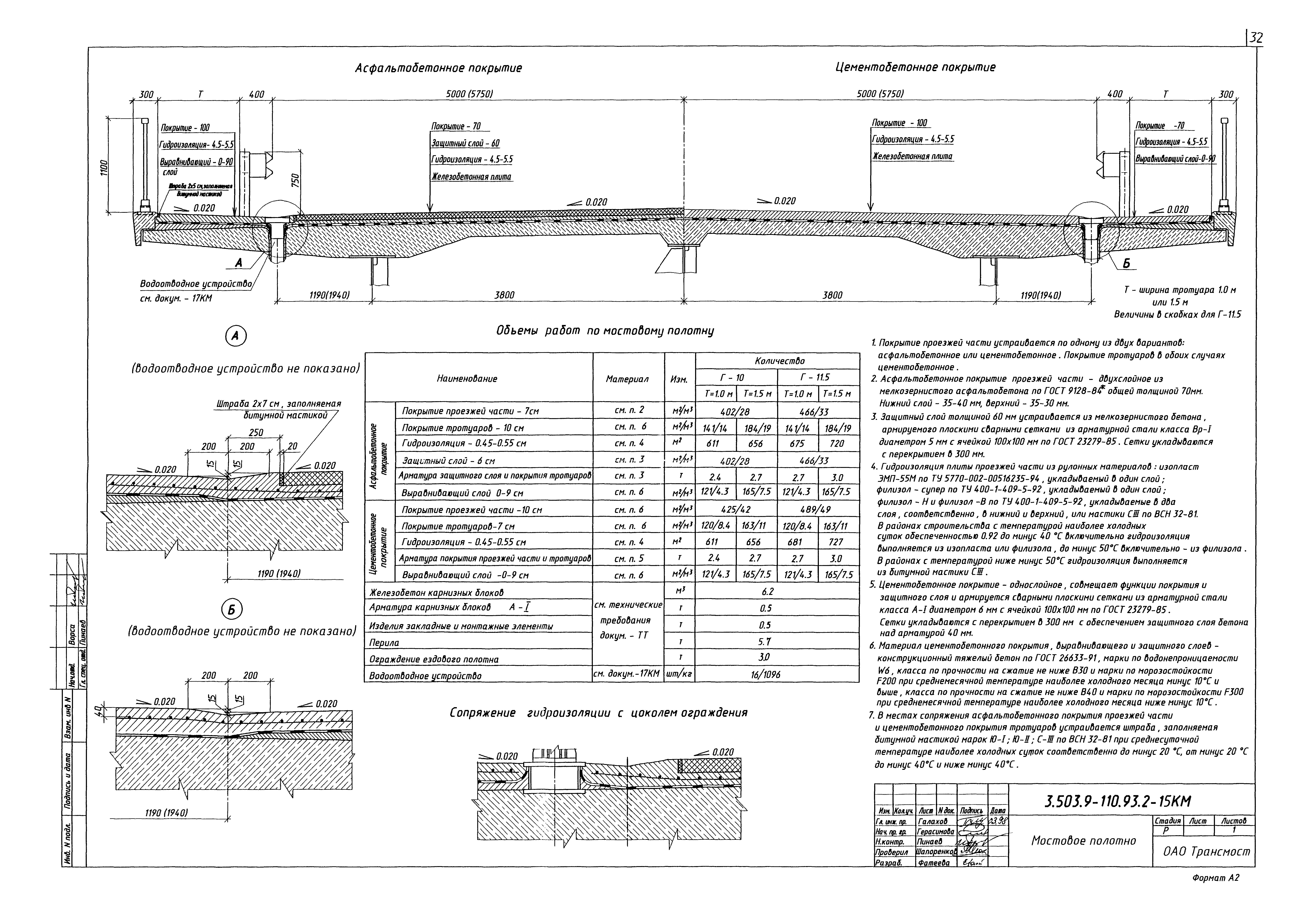 Серия 3.503.9-110.93