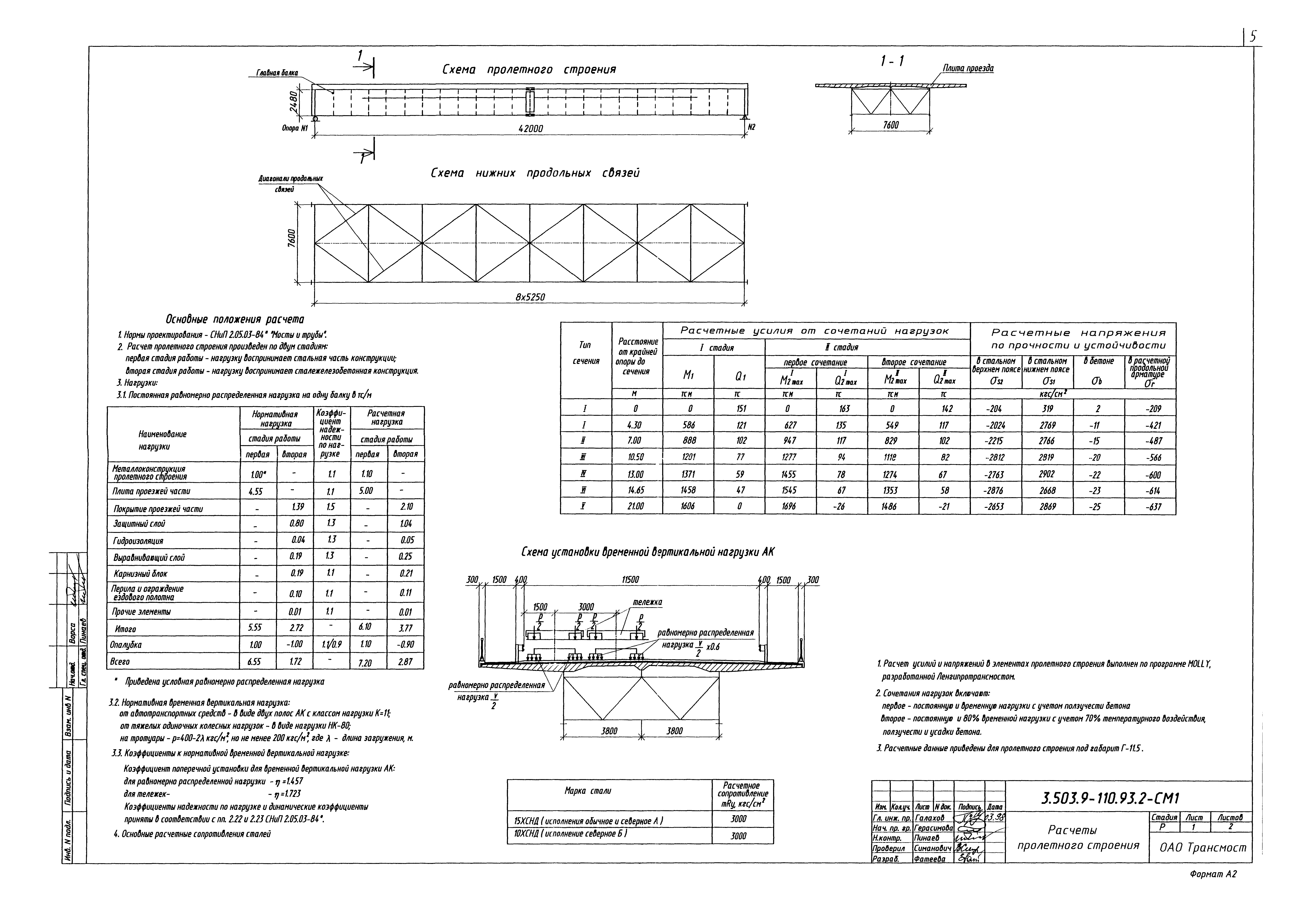 Серия 3.503.9-110.93