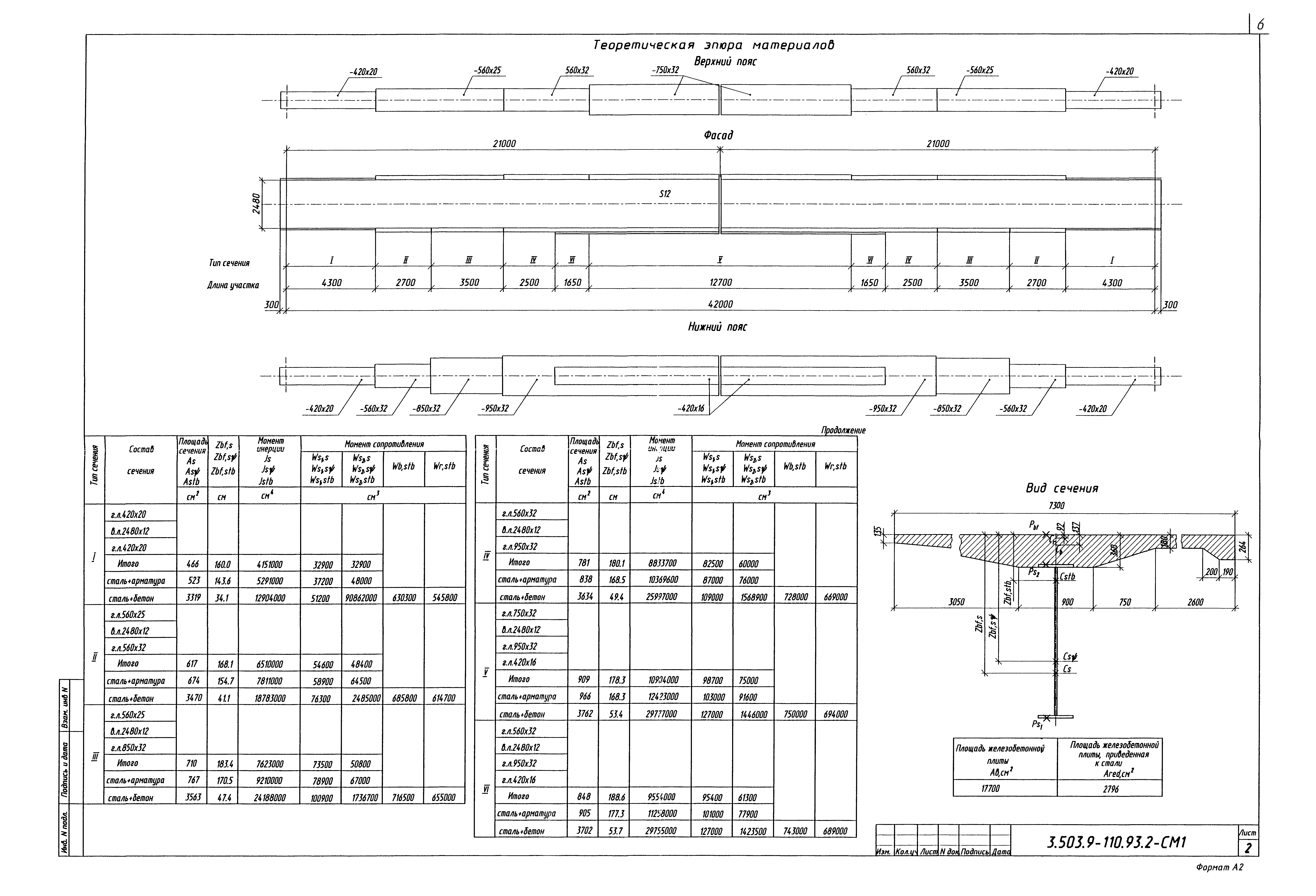 Серия 3.503.9-110.93