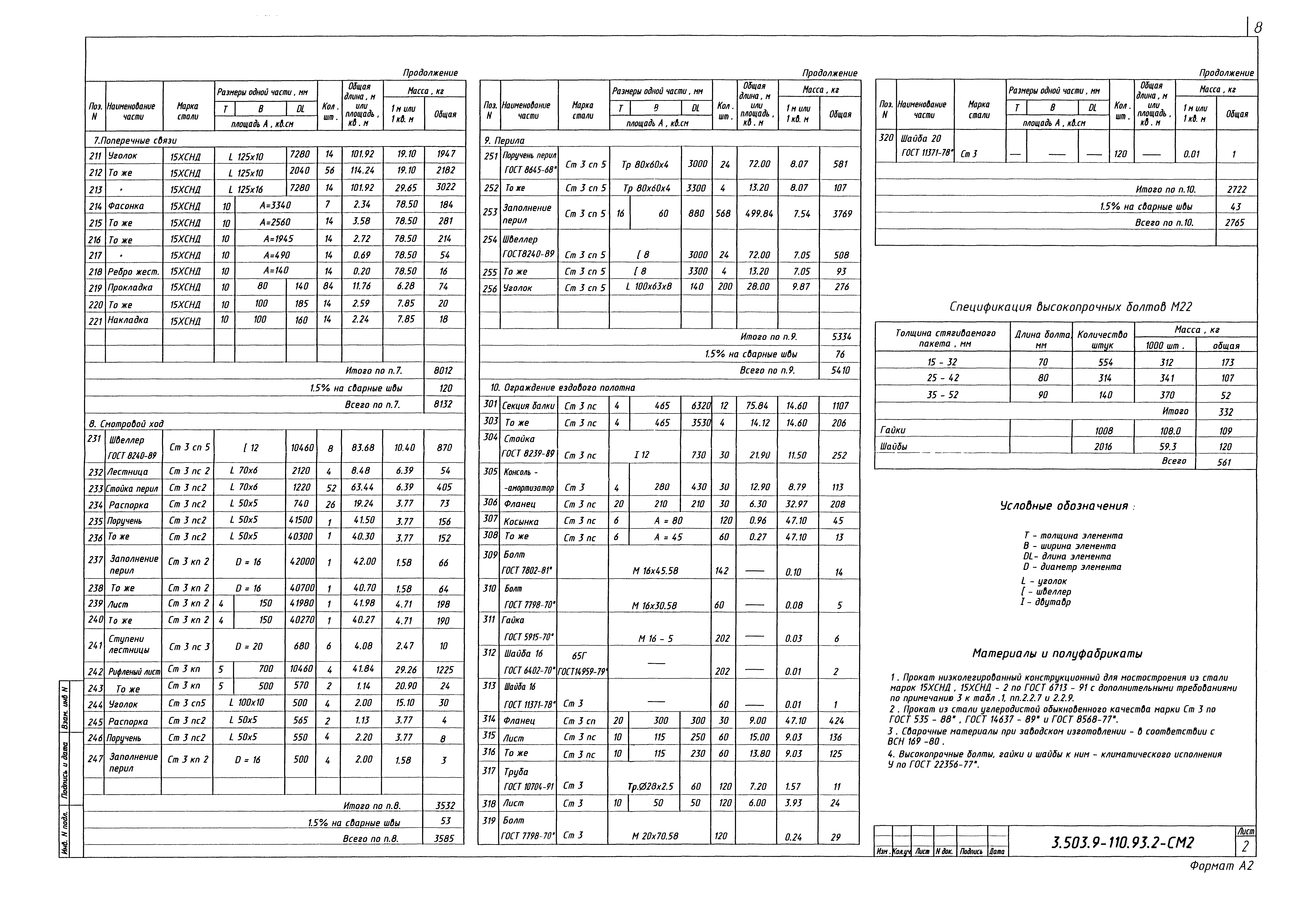 Серия 3.503.9-110.93