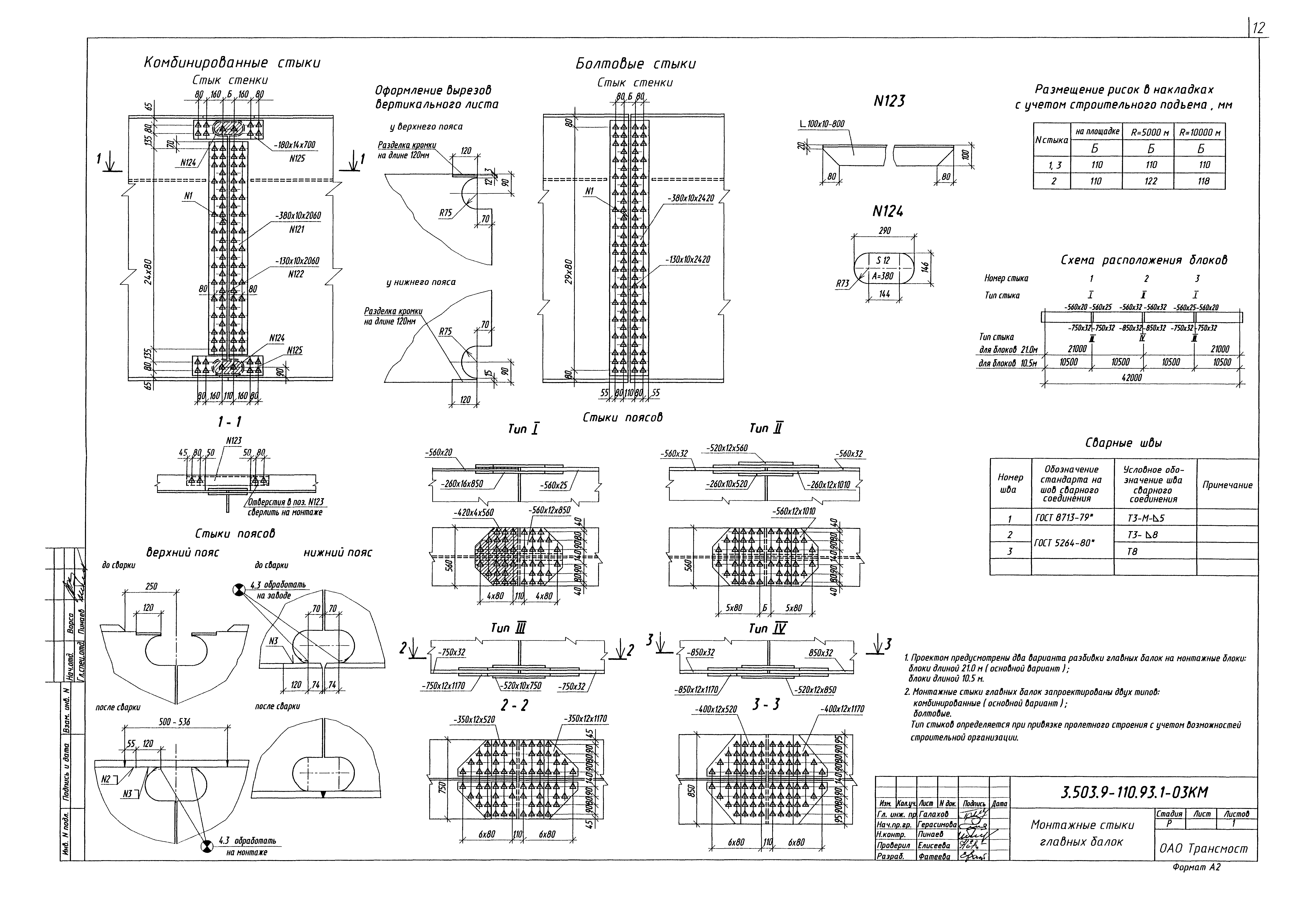 Серия 3.503.9-110.93