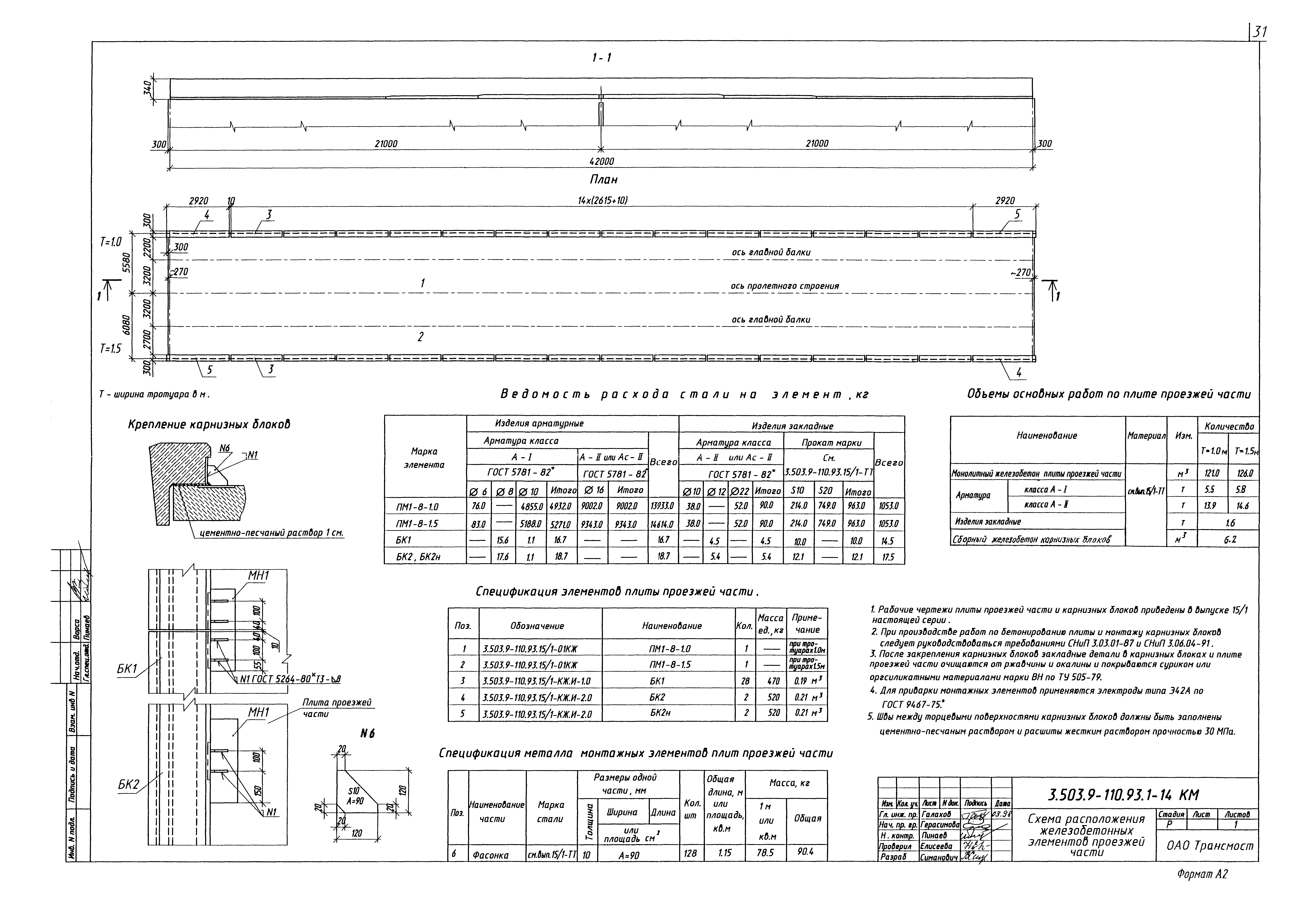 Серия 3.503.9-110.93