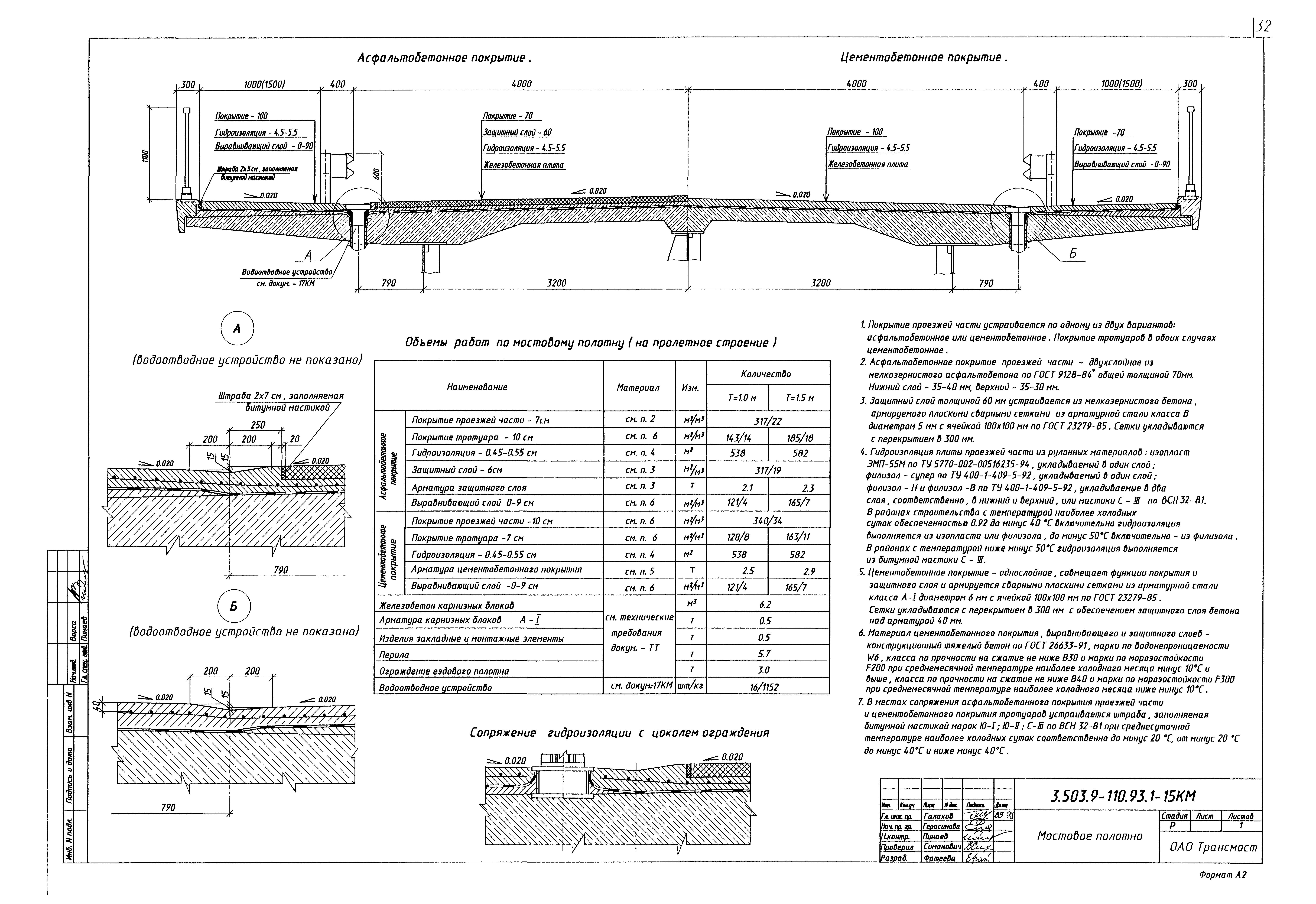 Серия 3.503.9-110.93