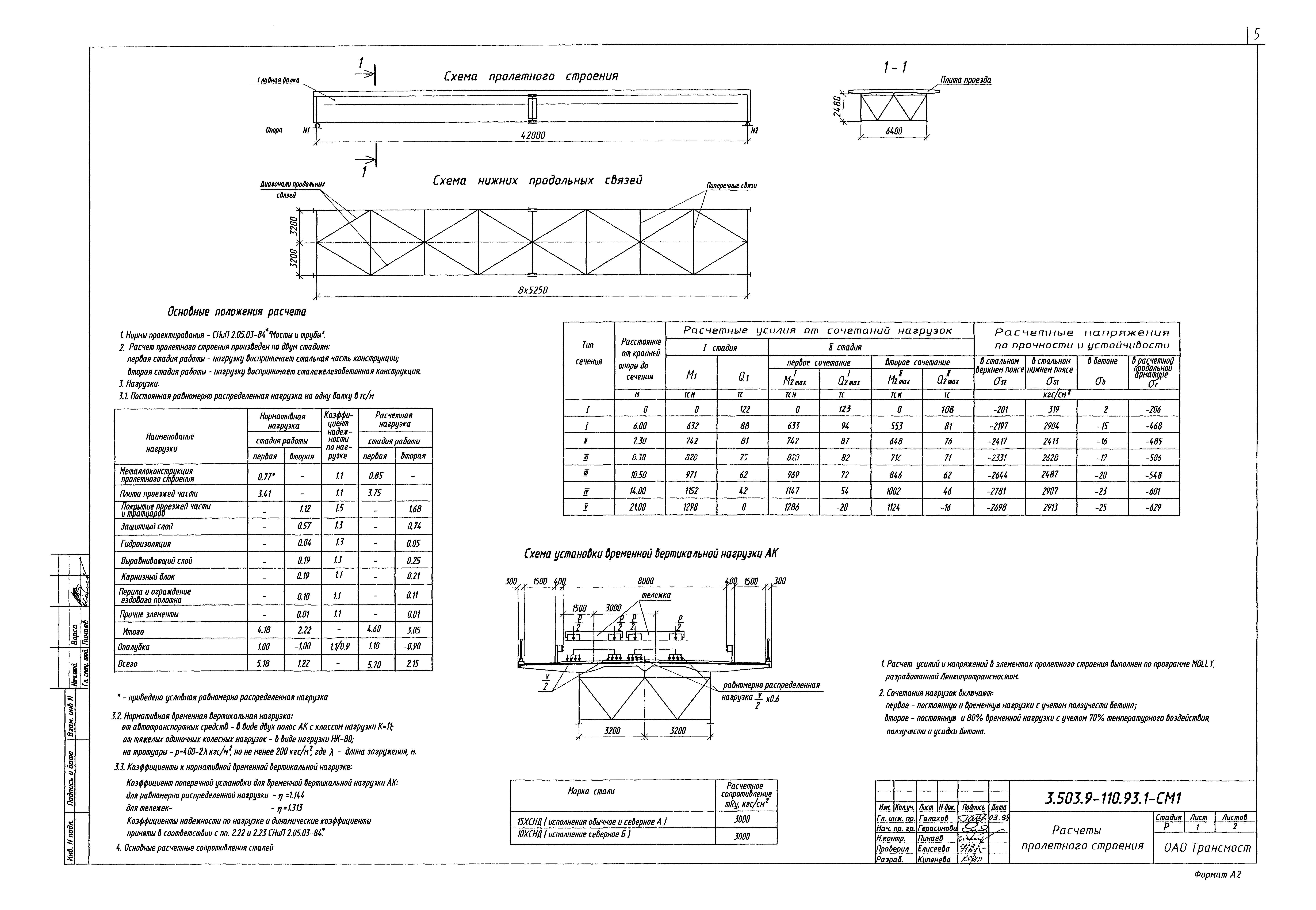 Серия 3.503.9-110.93