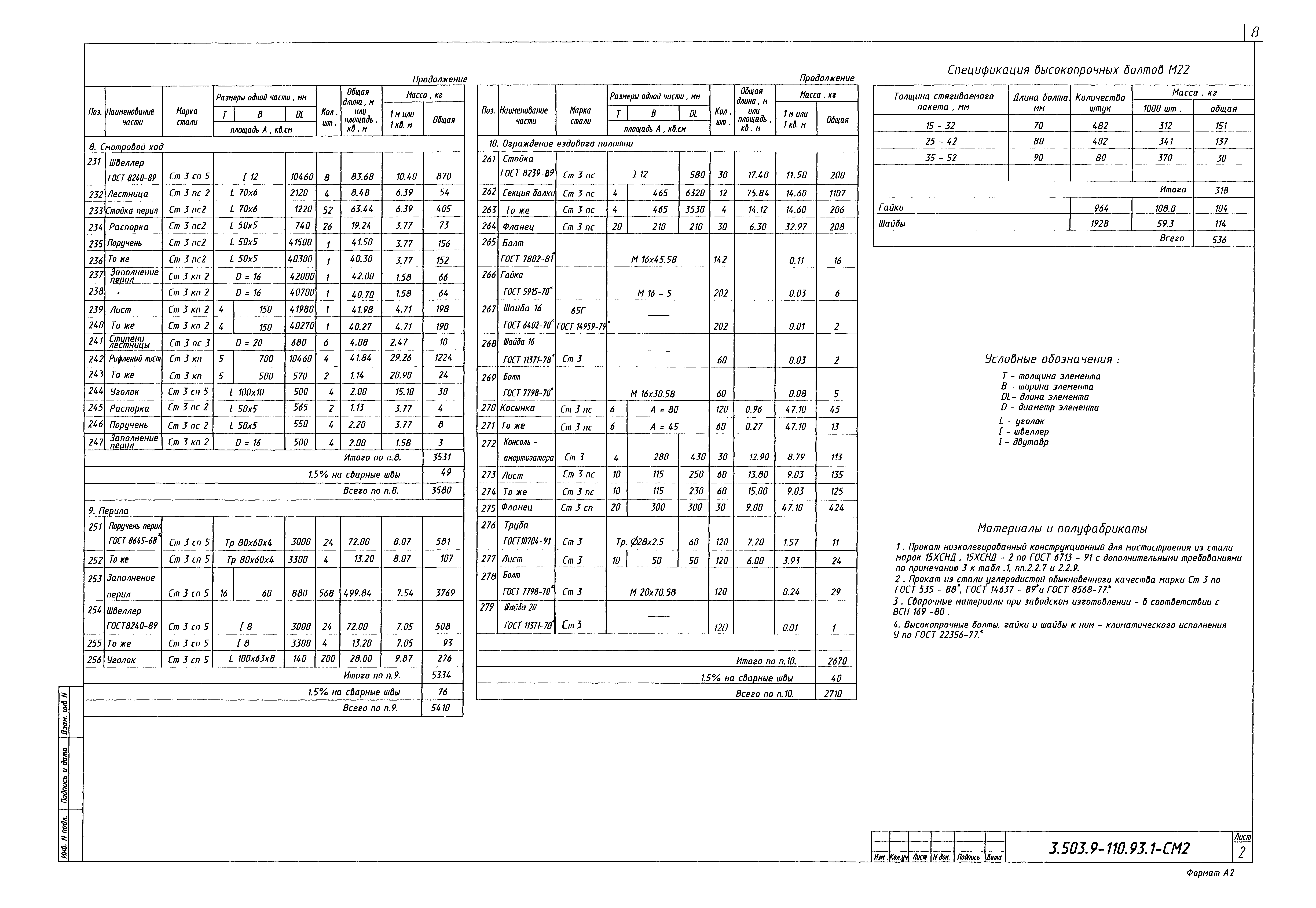 Серия 3.503.9-110.93