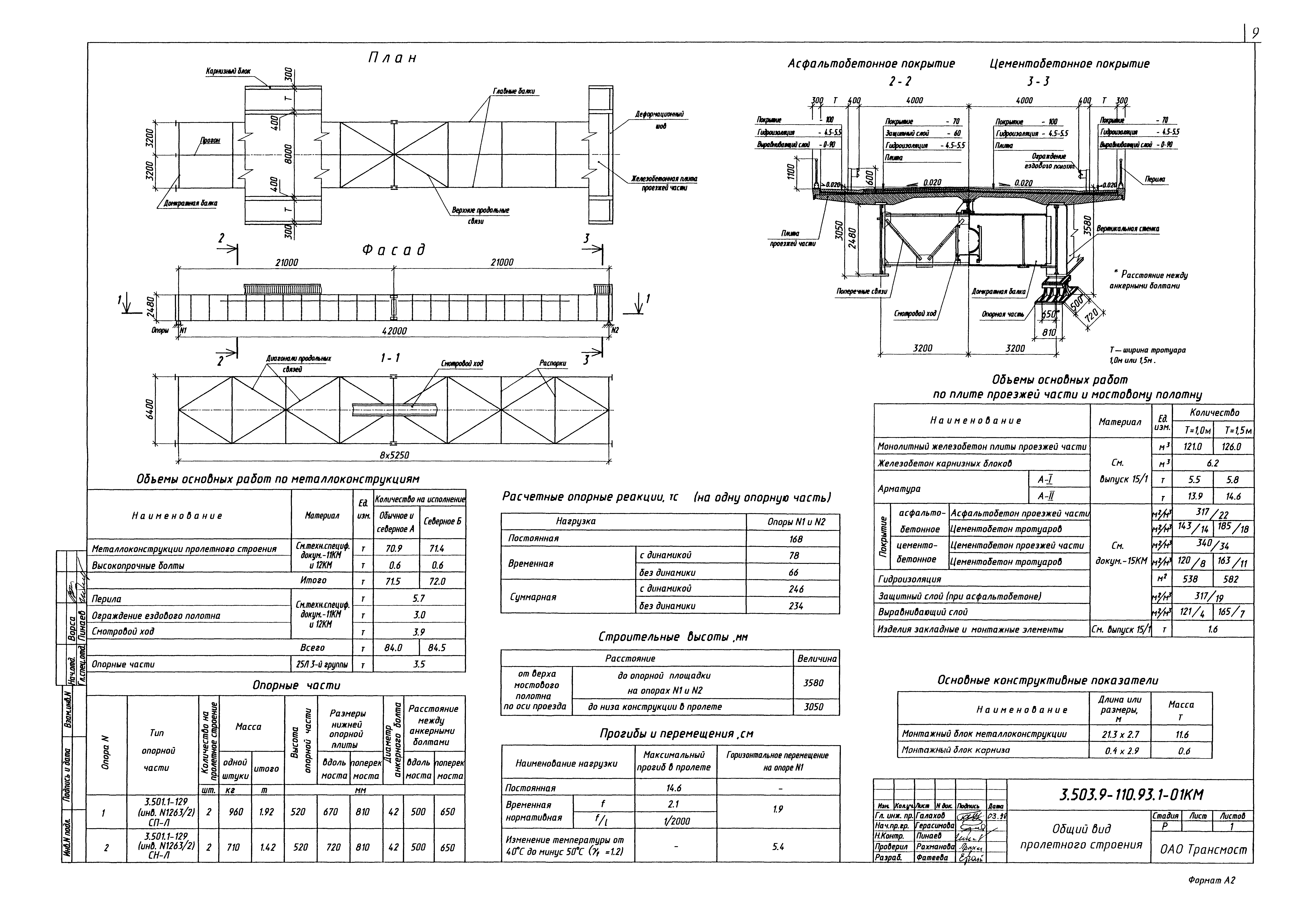 Серия 3.503.9-110.93