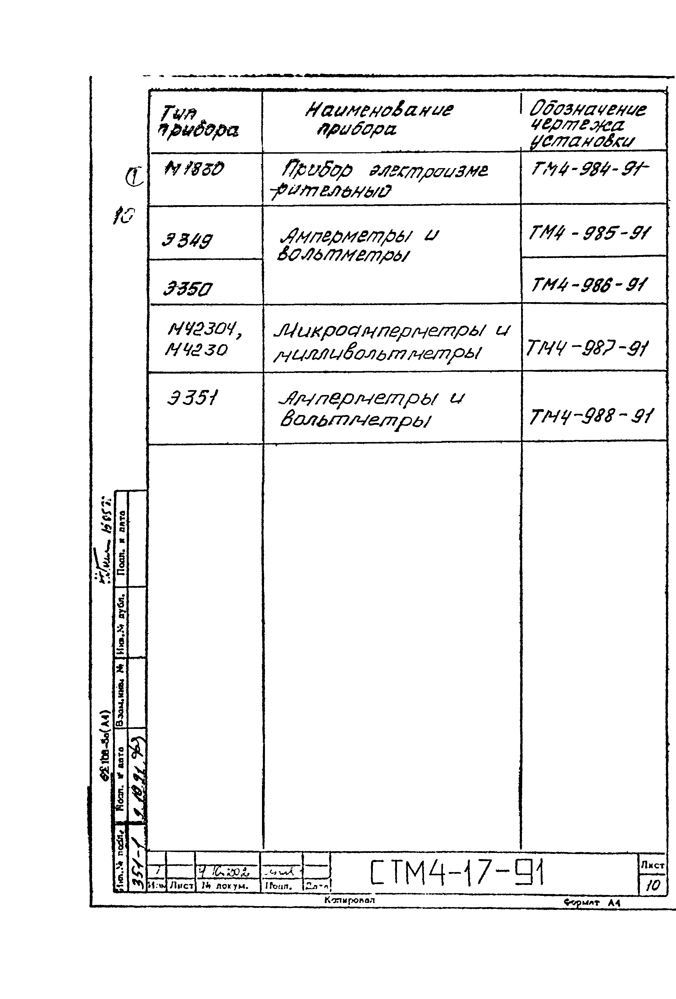 СТМ 4-17-91