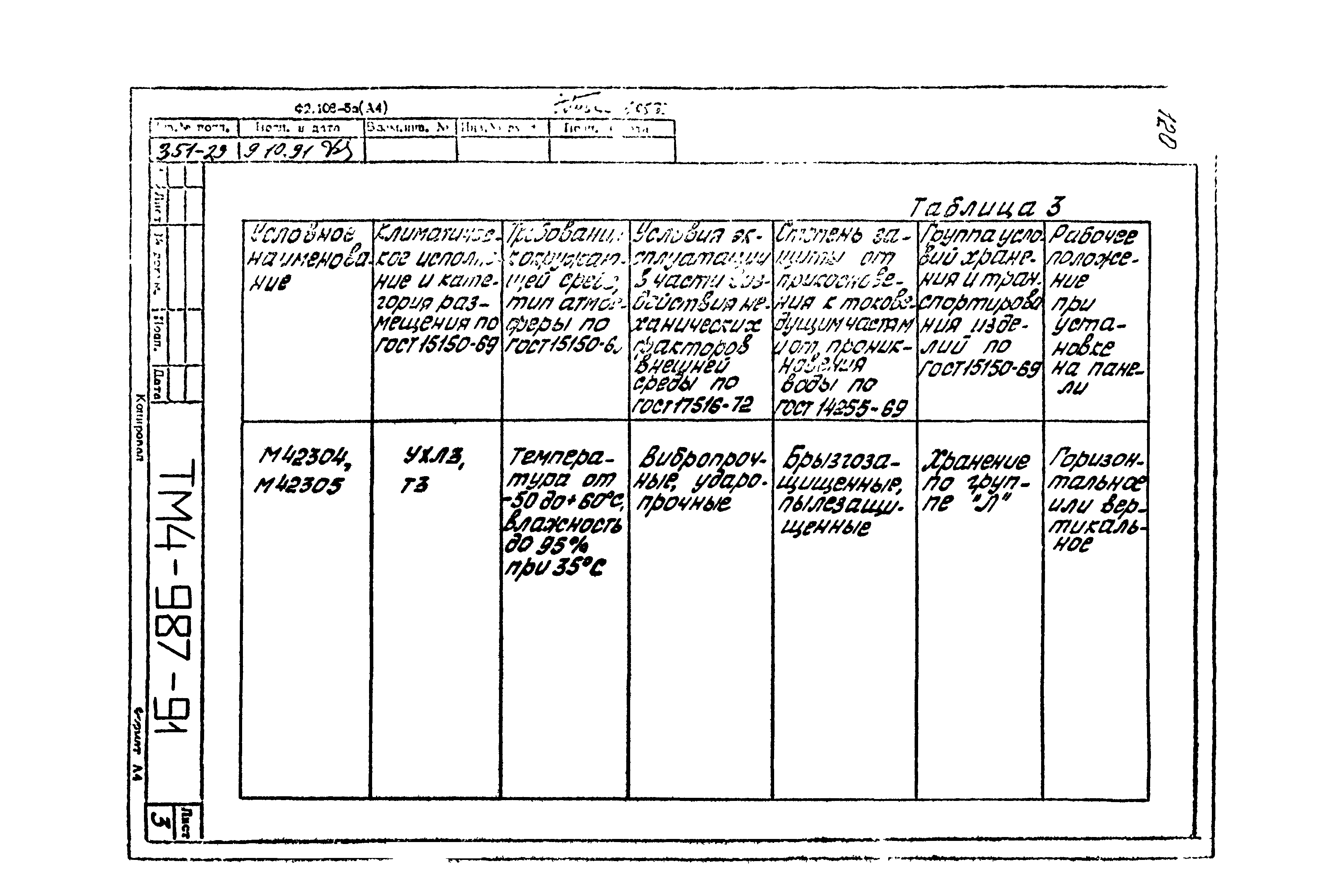 СТМ 4-17-91