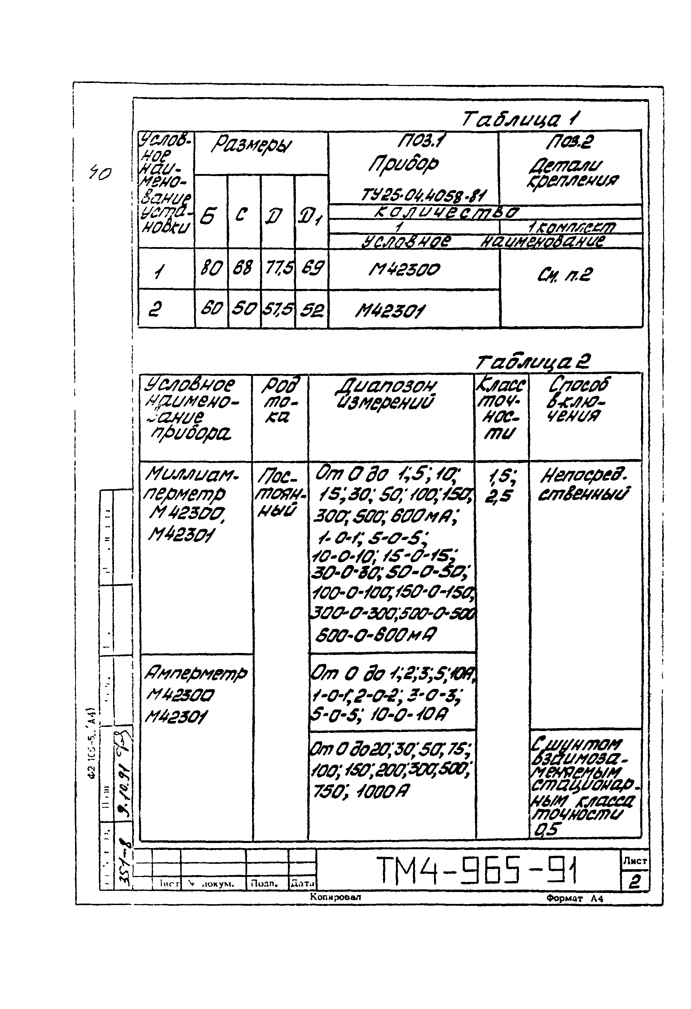 СТМ 4-17-91