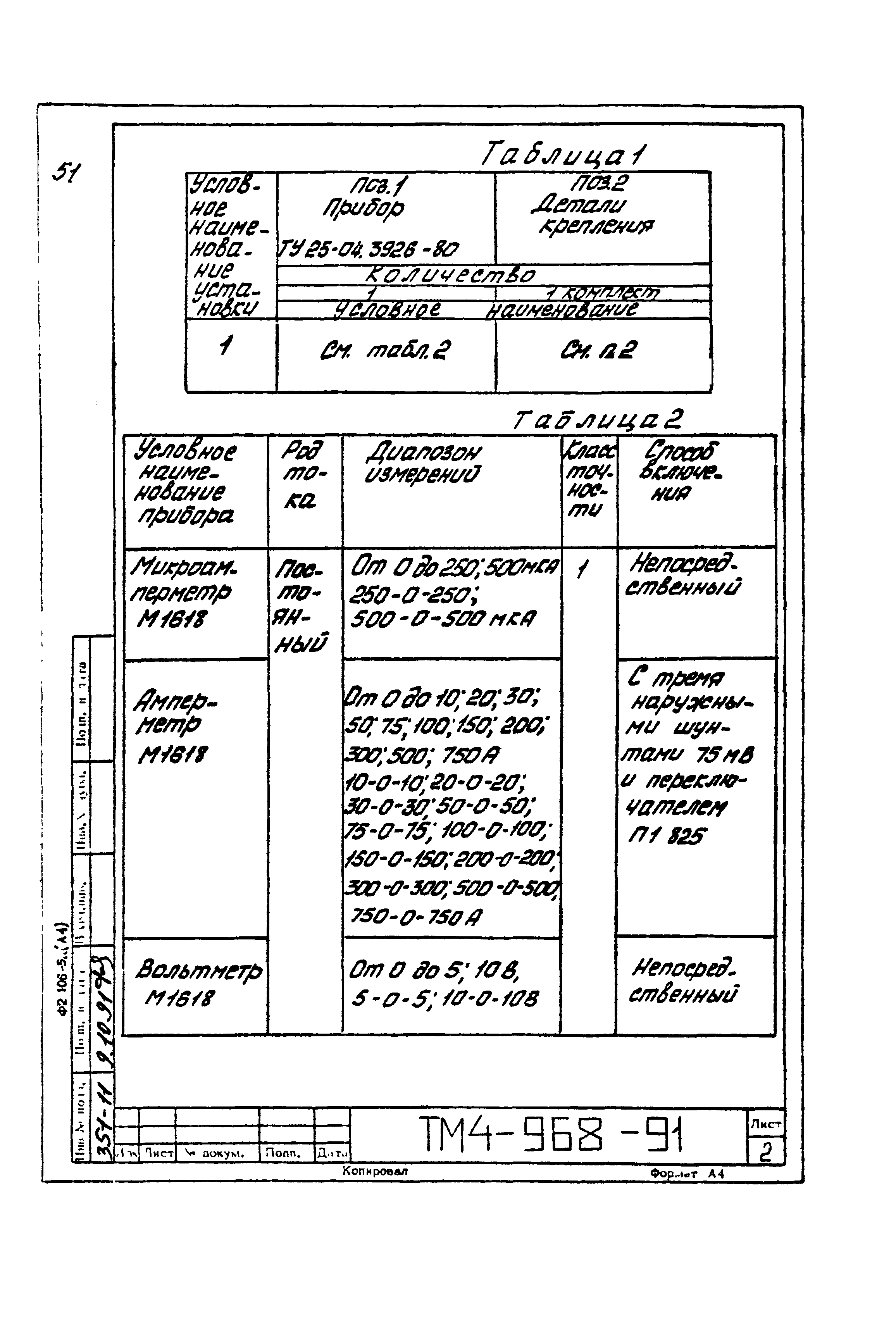 СТМ 4-17-91