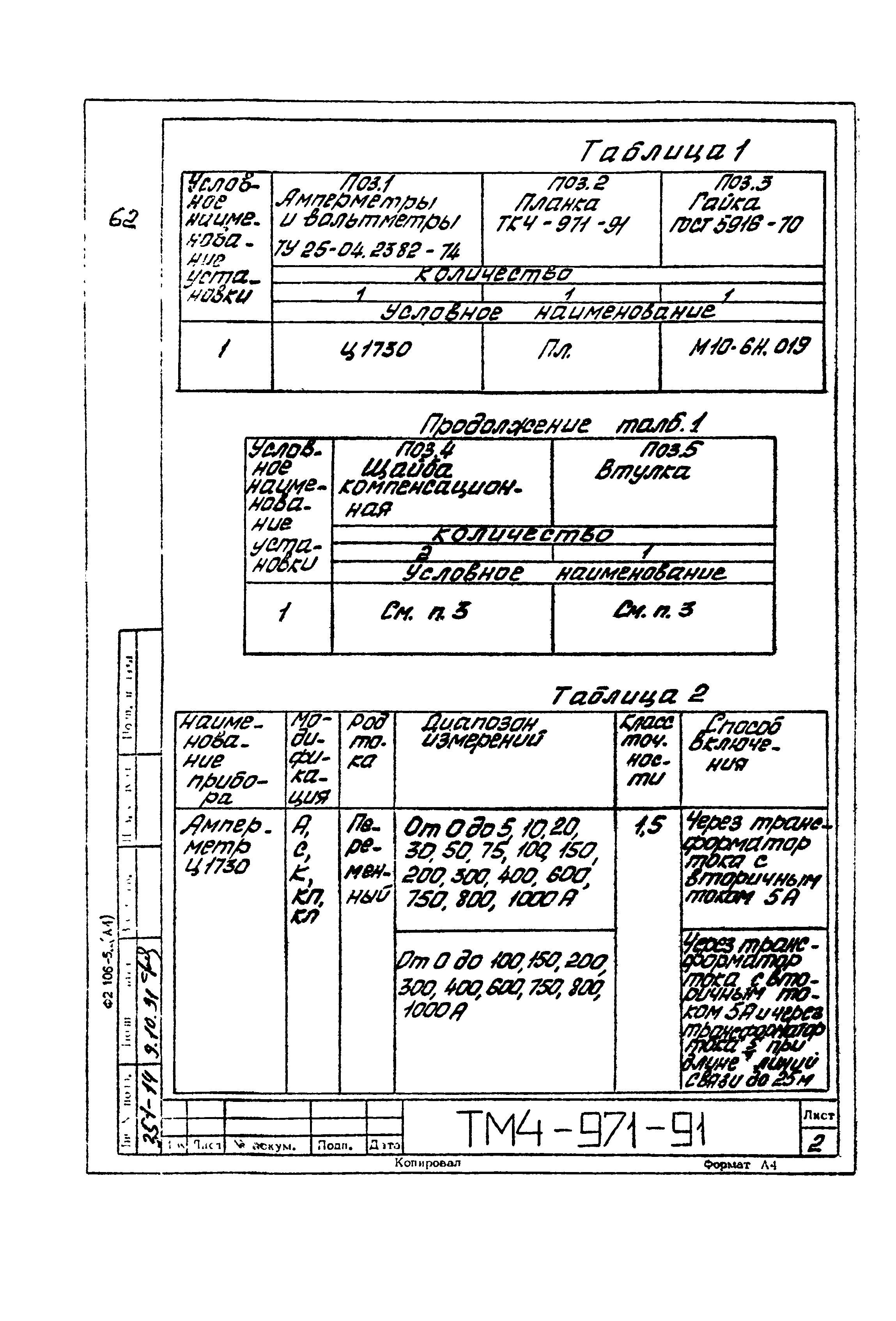 СТМ 4-17-91