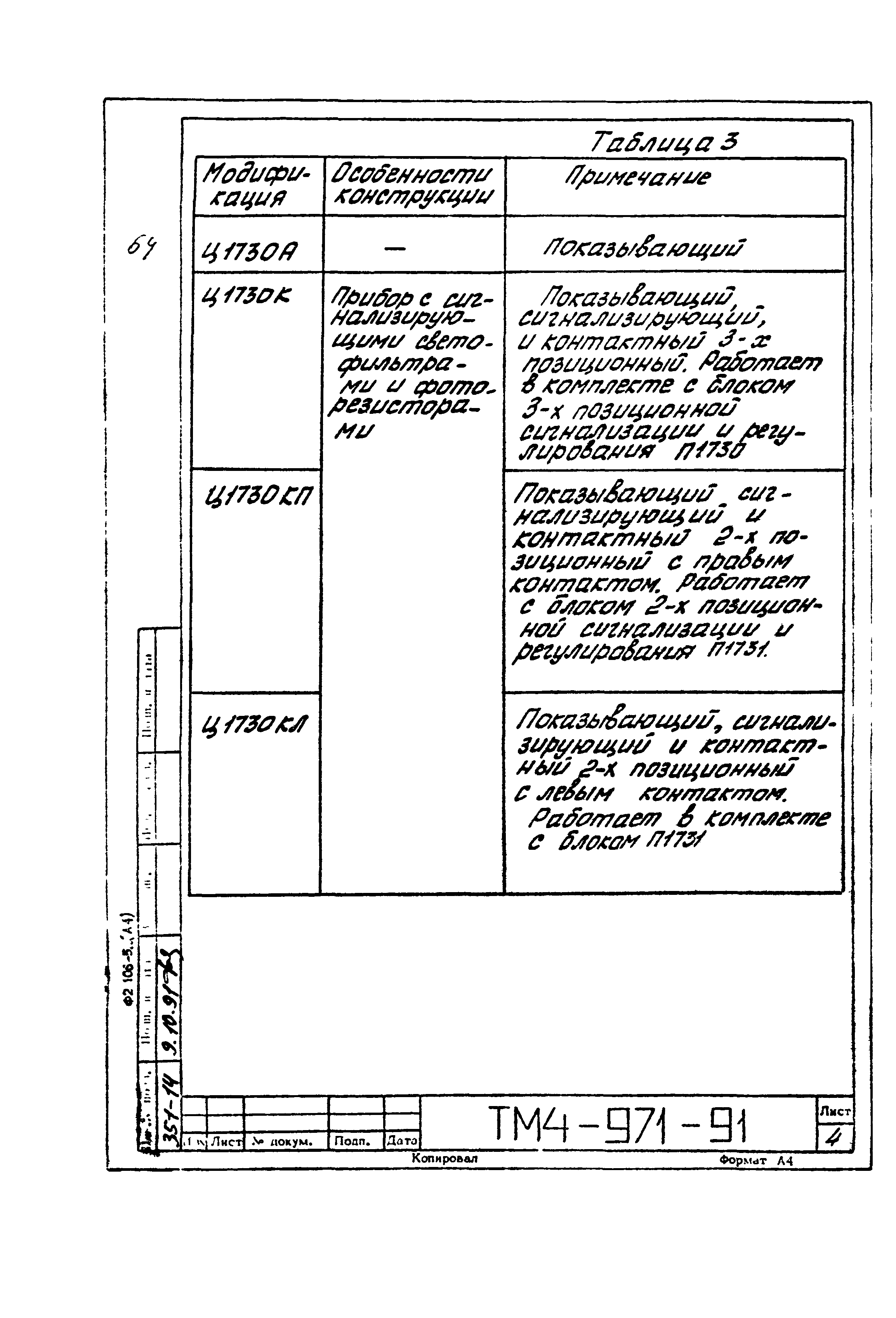 СТМ 4-17-91