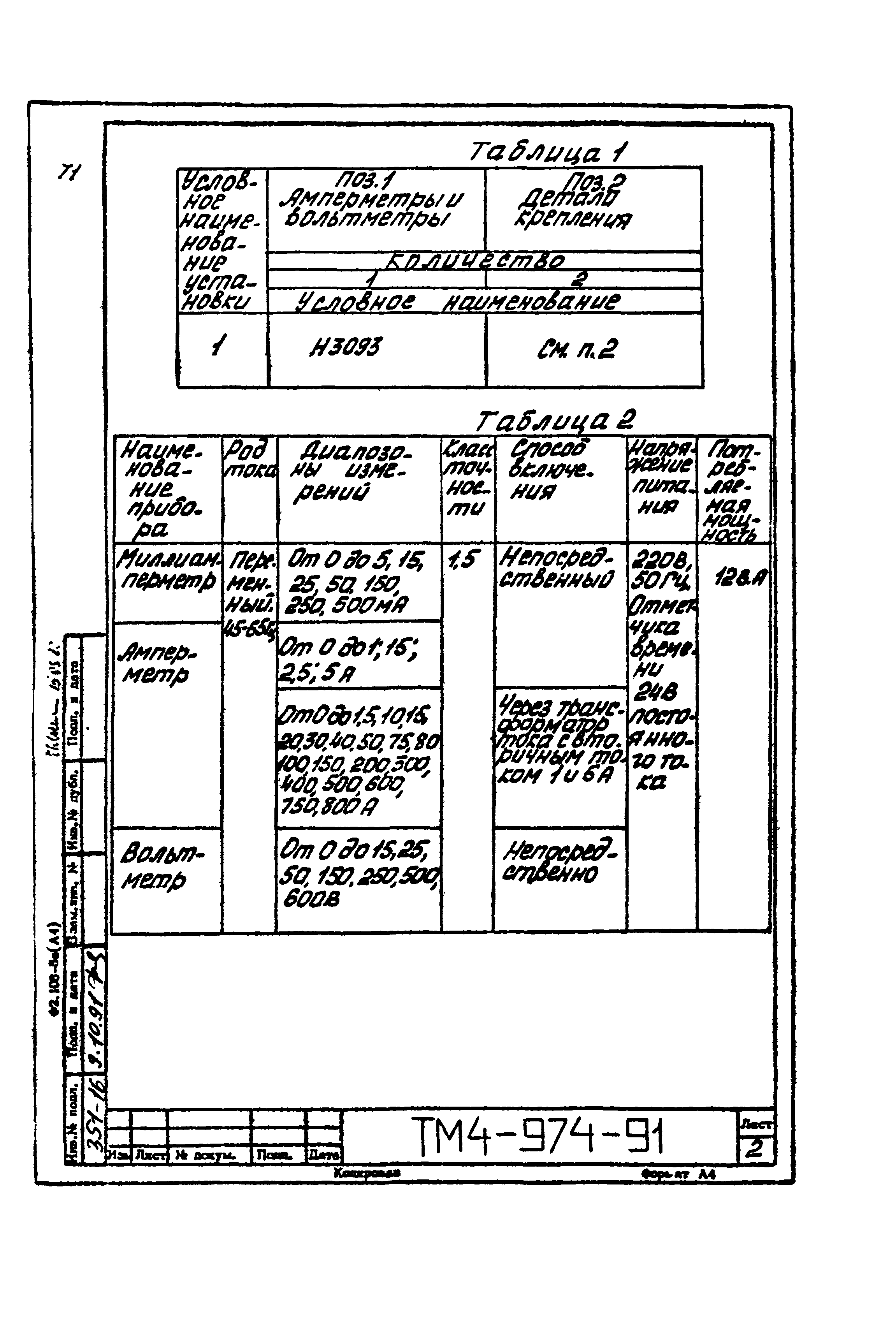 СТМ 4-17-91