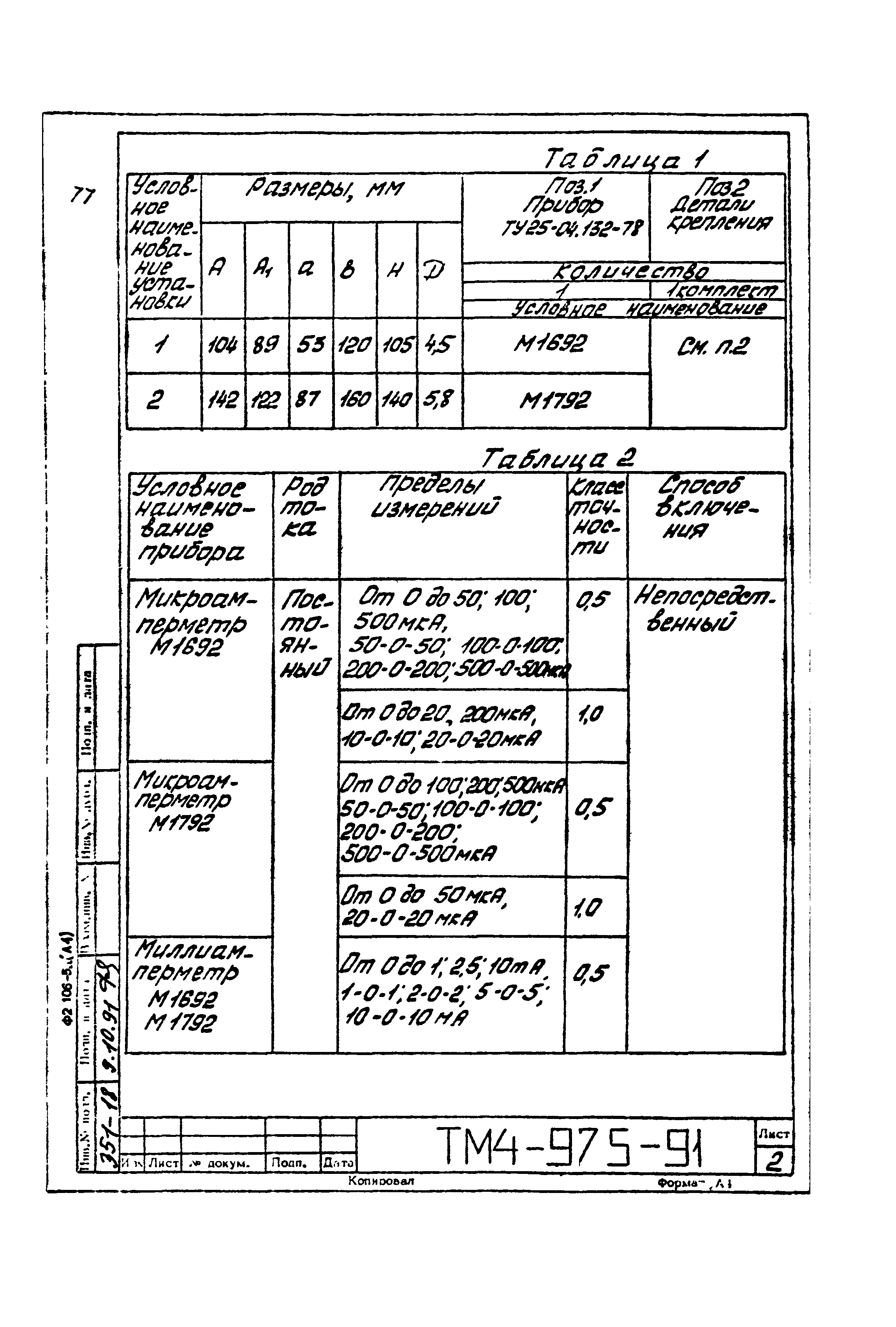 СТМ 4-17-91