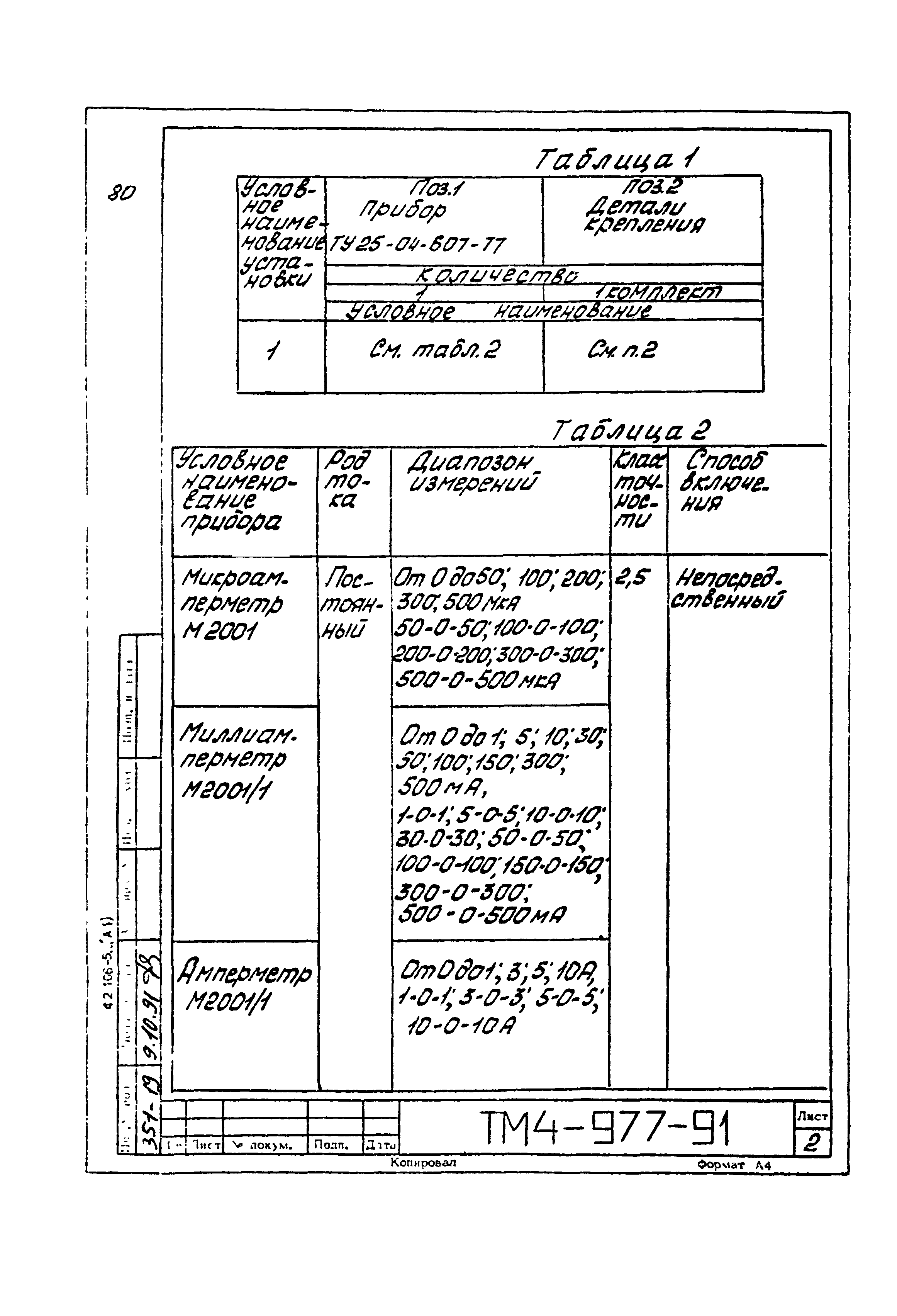 СТМ 4-17-91