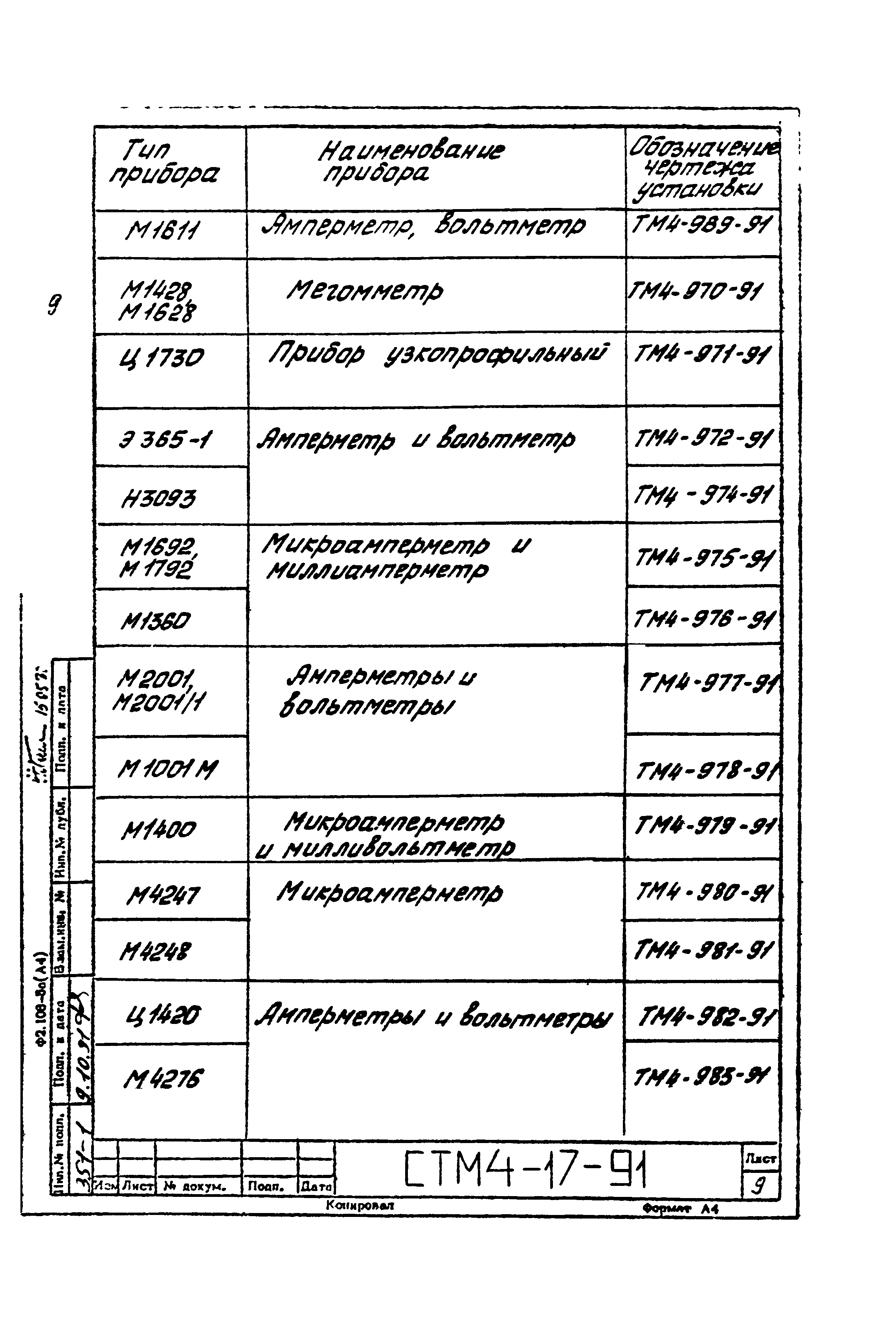 СТМ 4-17-91