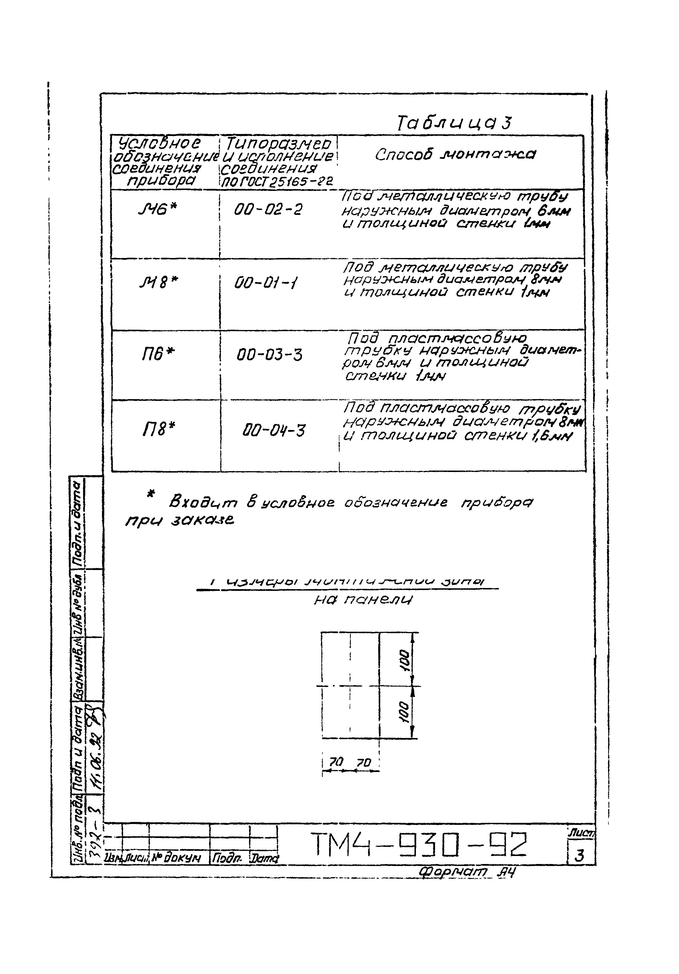 СТМ 4-16-92