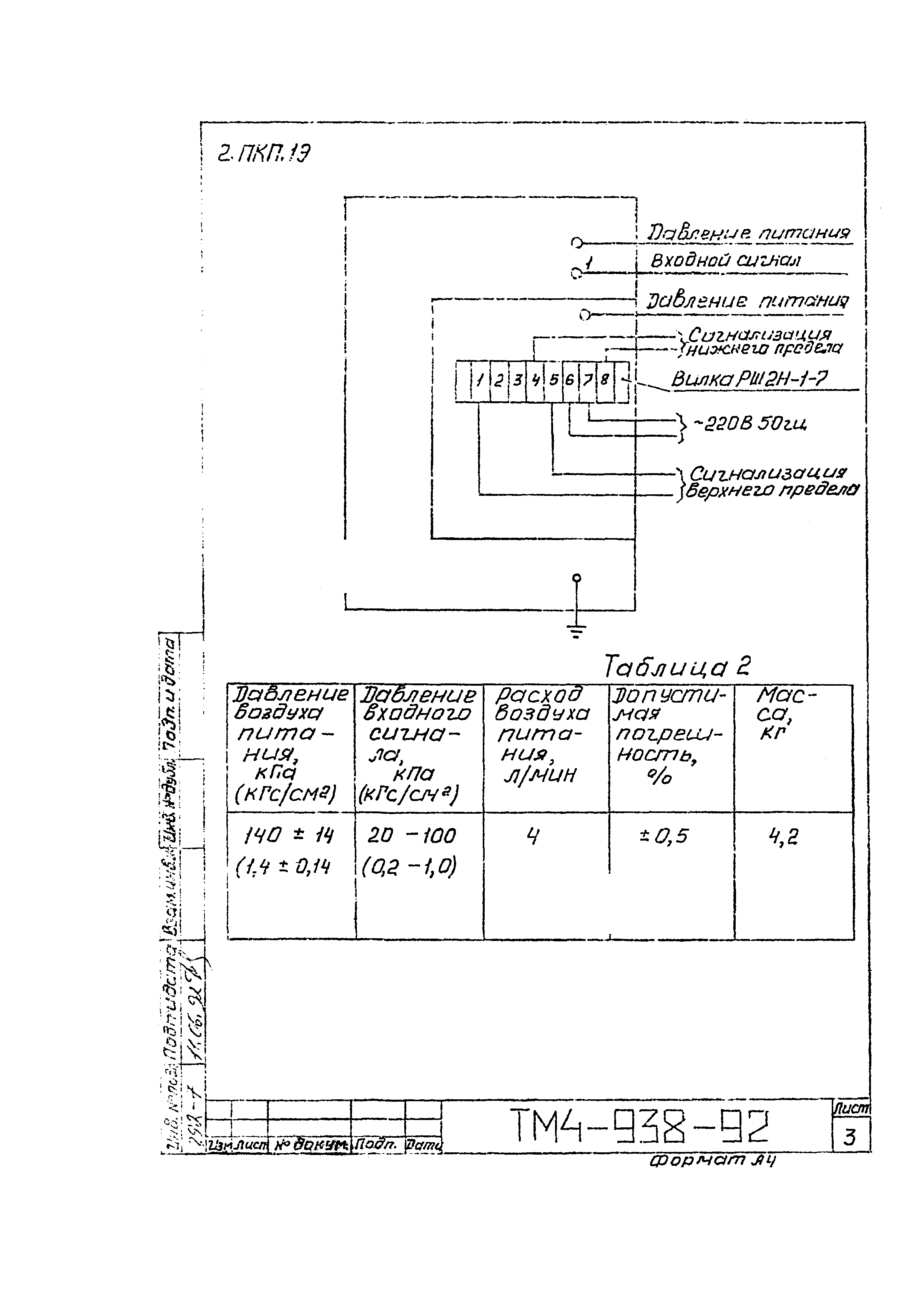 СТМ 4-16-92