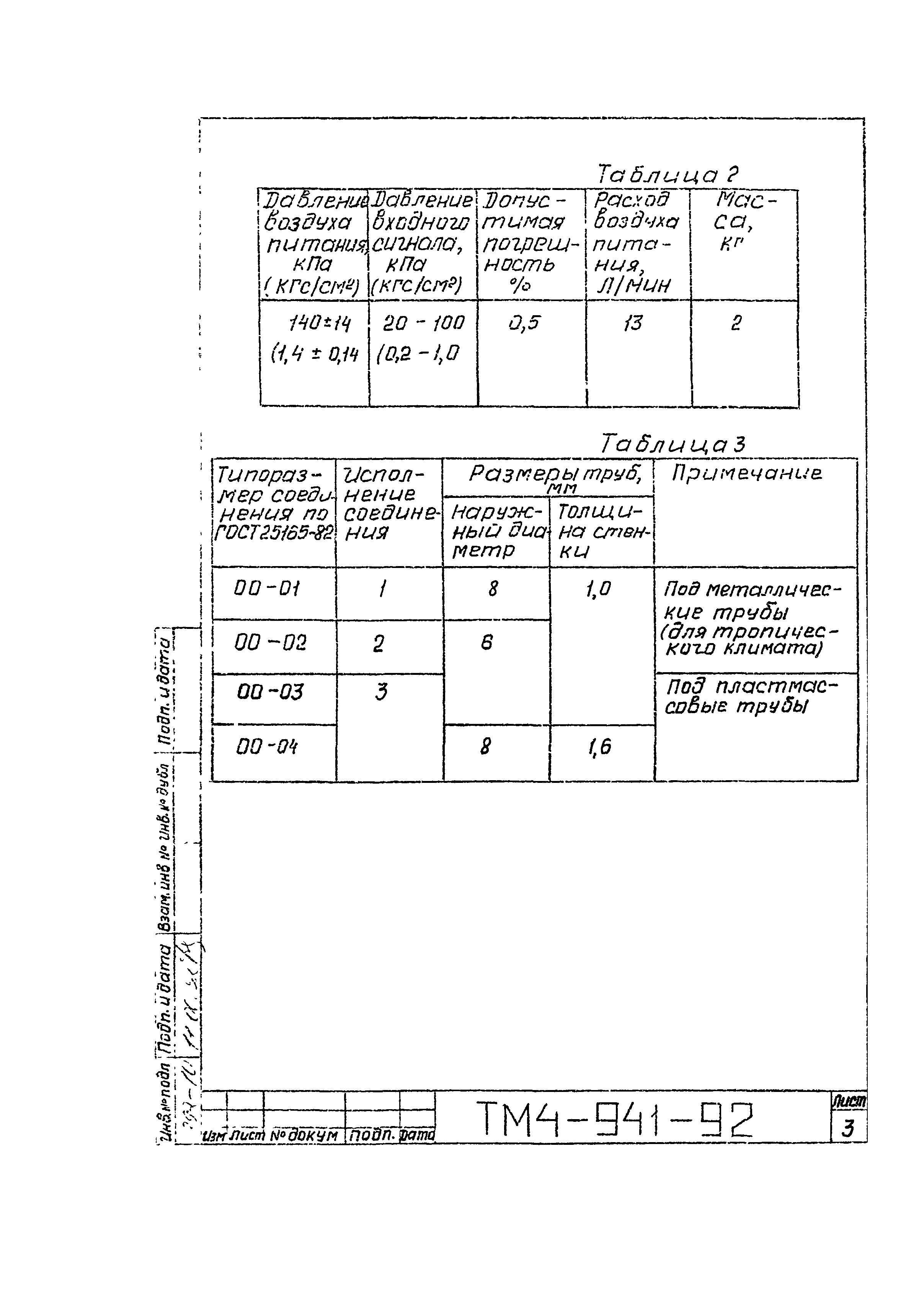 СТМ 4-16-92