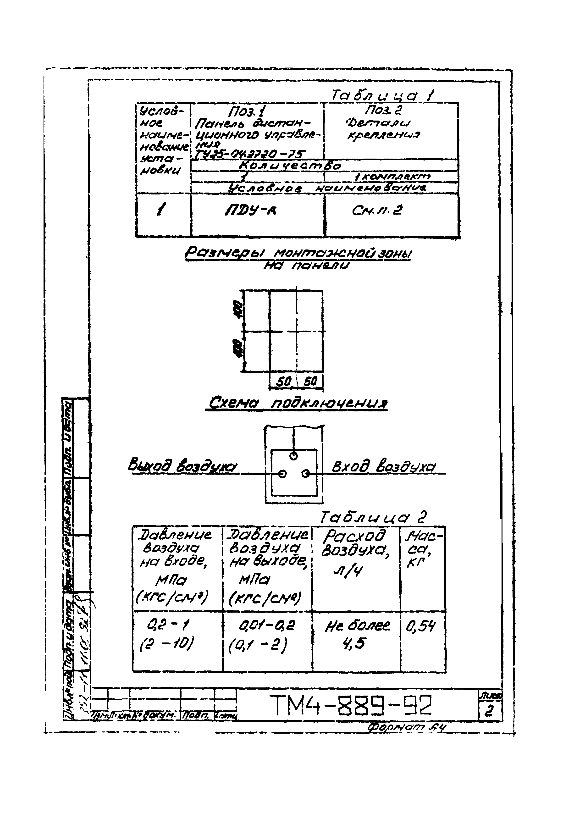 СТМ 4-16-92