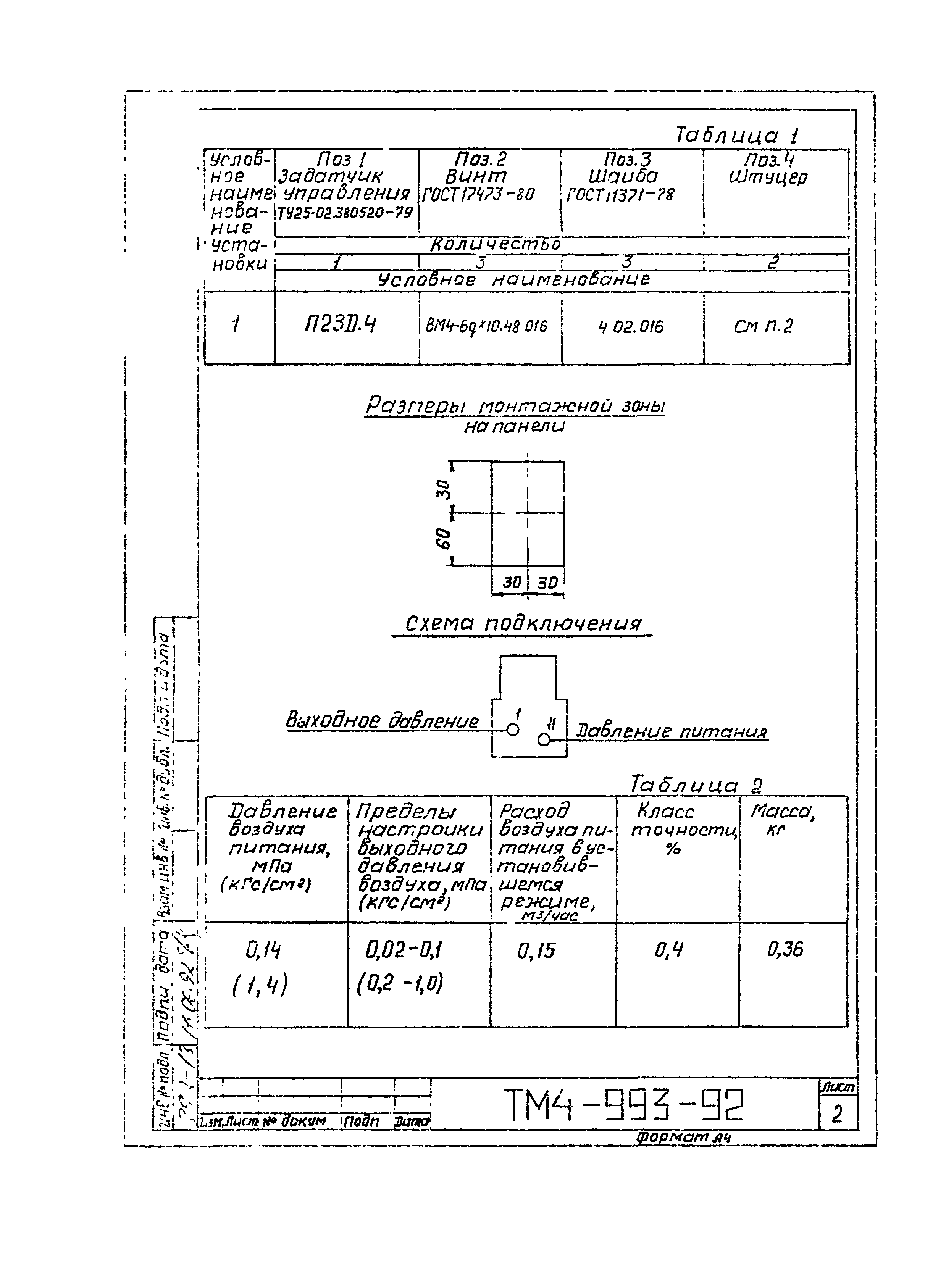 СТМ 4-16-92