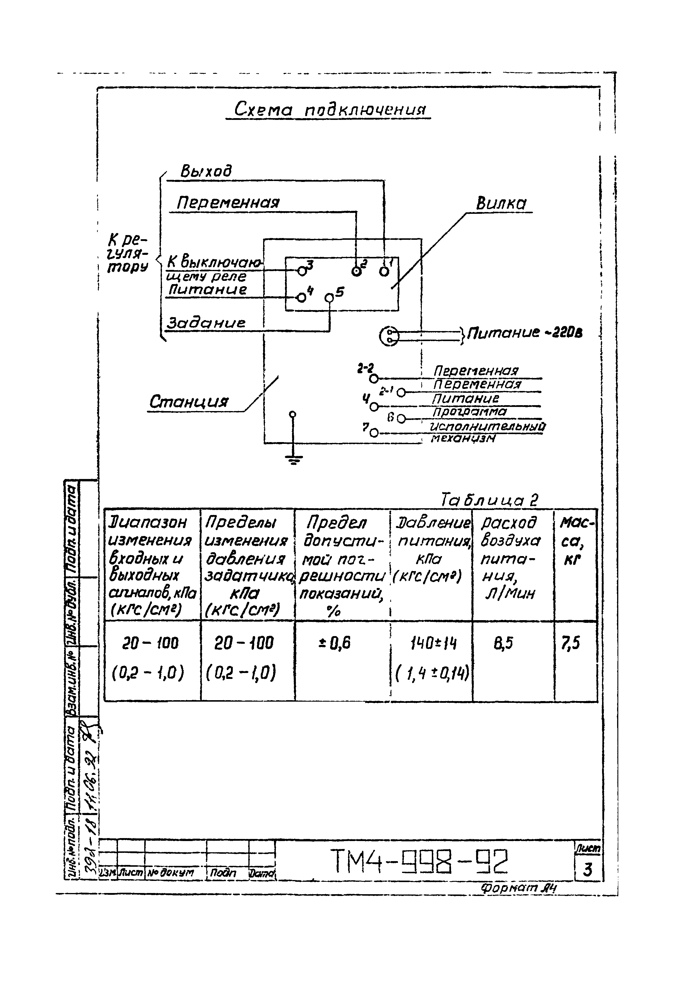 СТМ 4-16-92