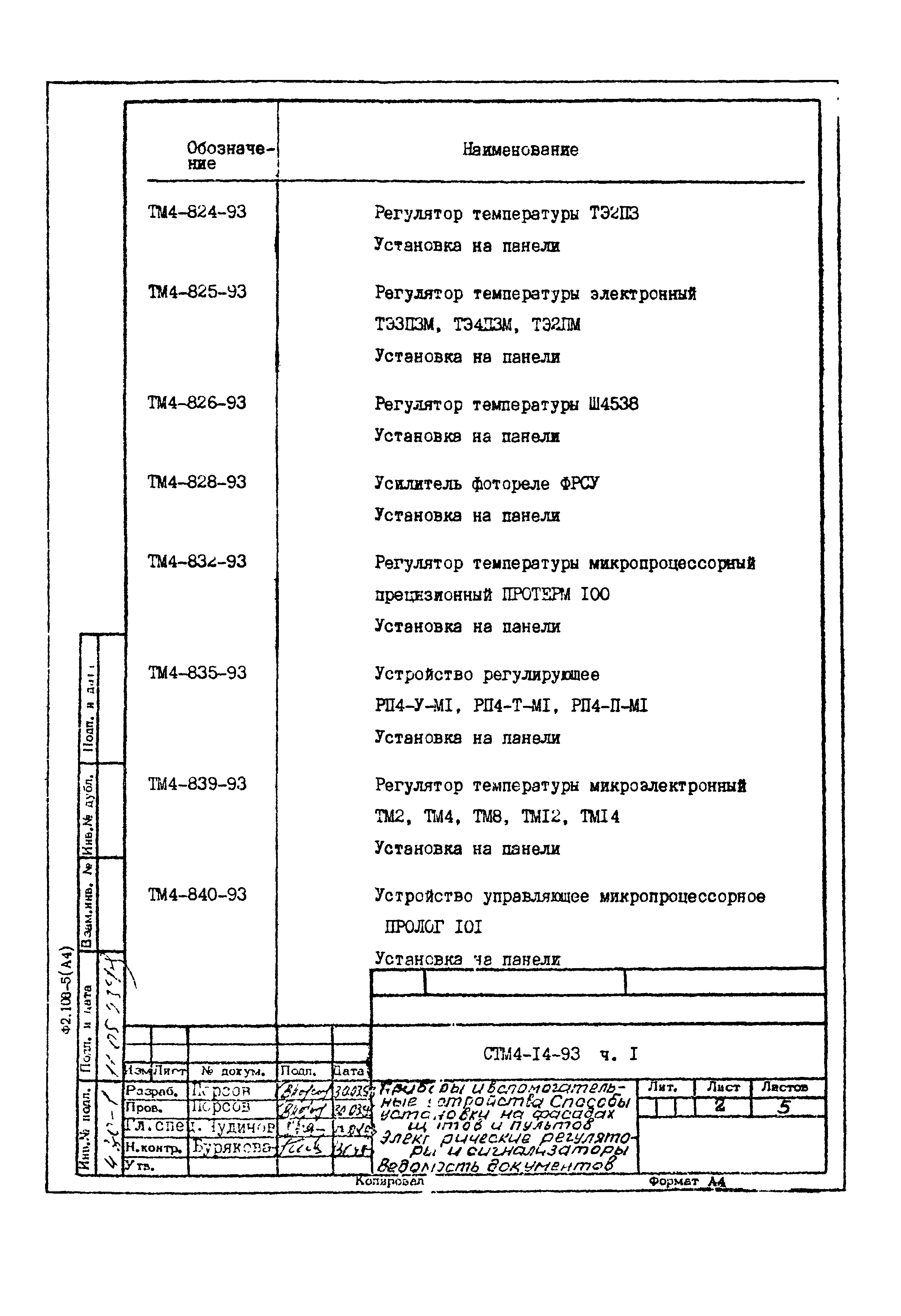 СТМ 4-14-93