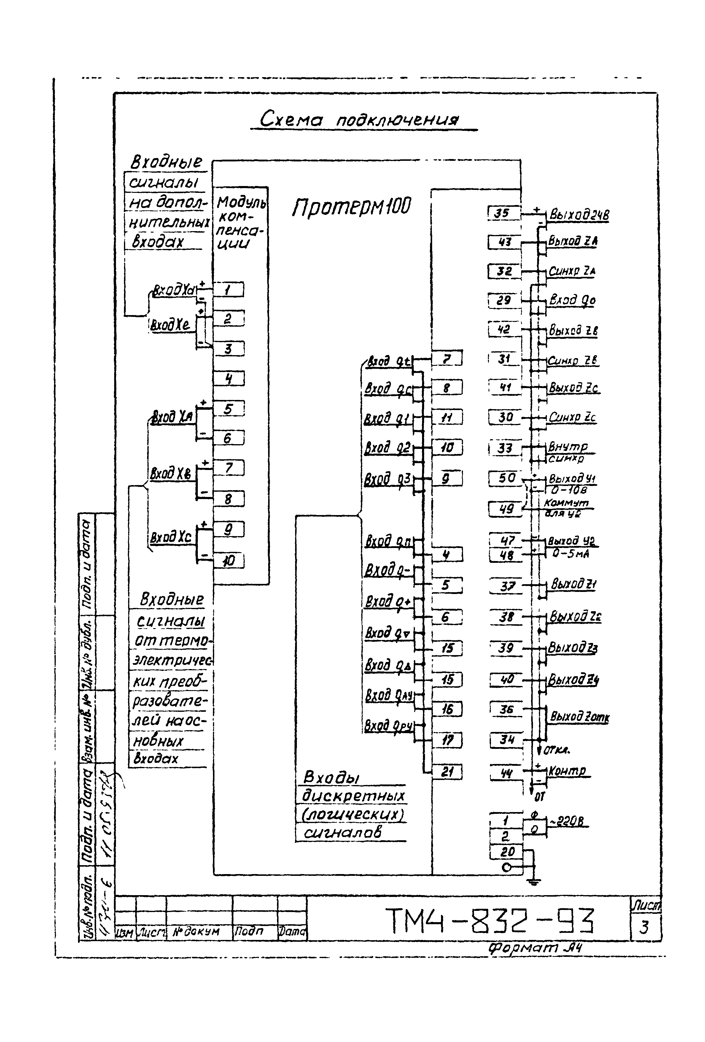 СТМ 4-14-93