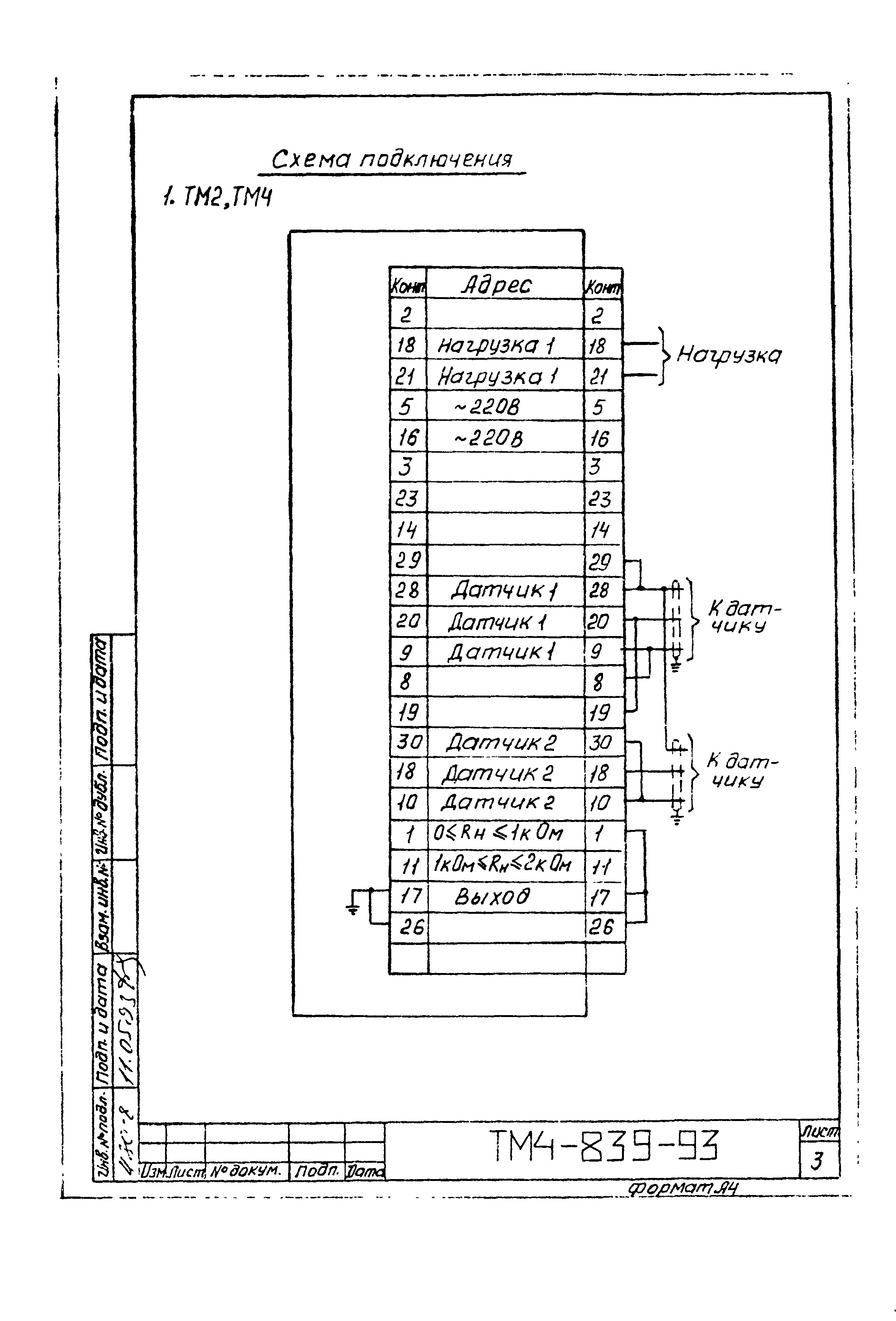 СТМ 4-14-93