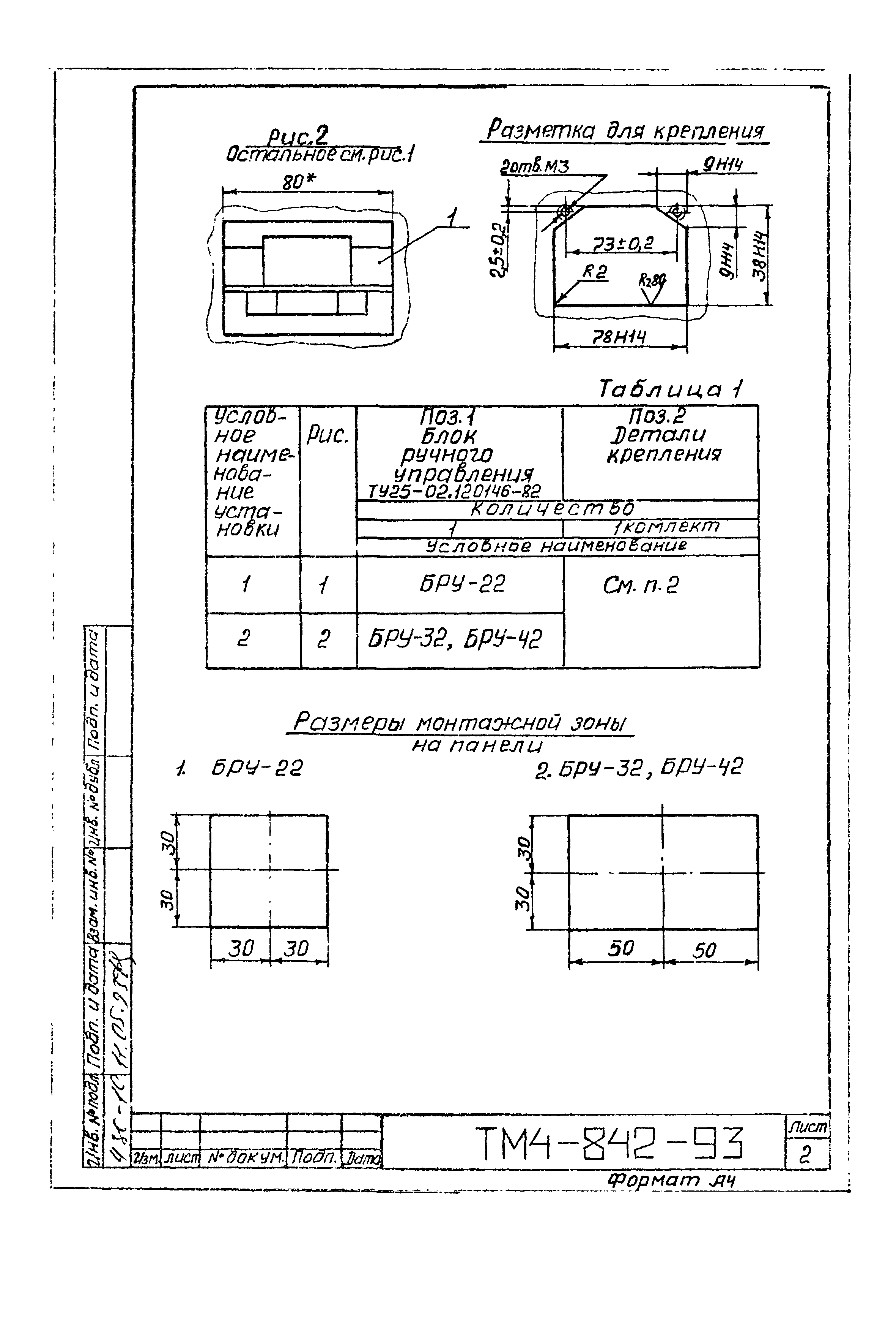 СТМ 4-14-93