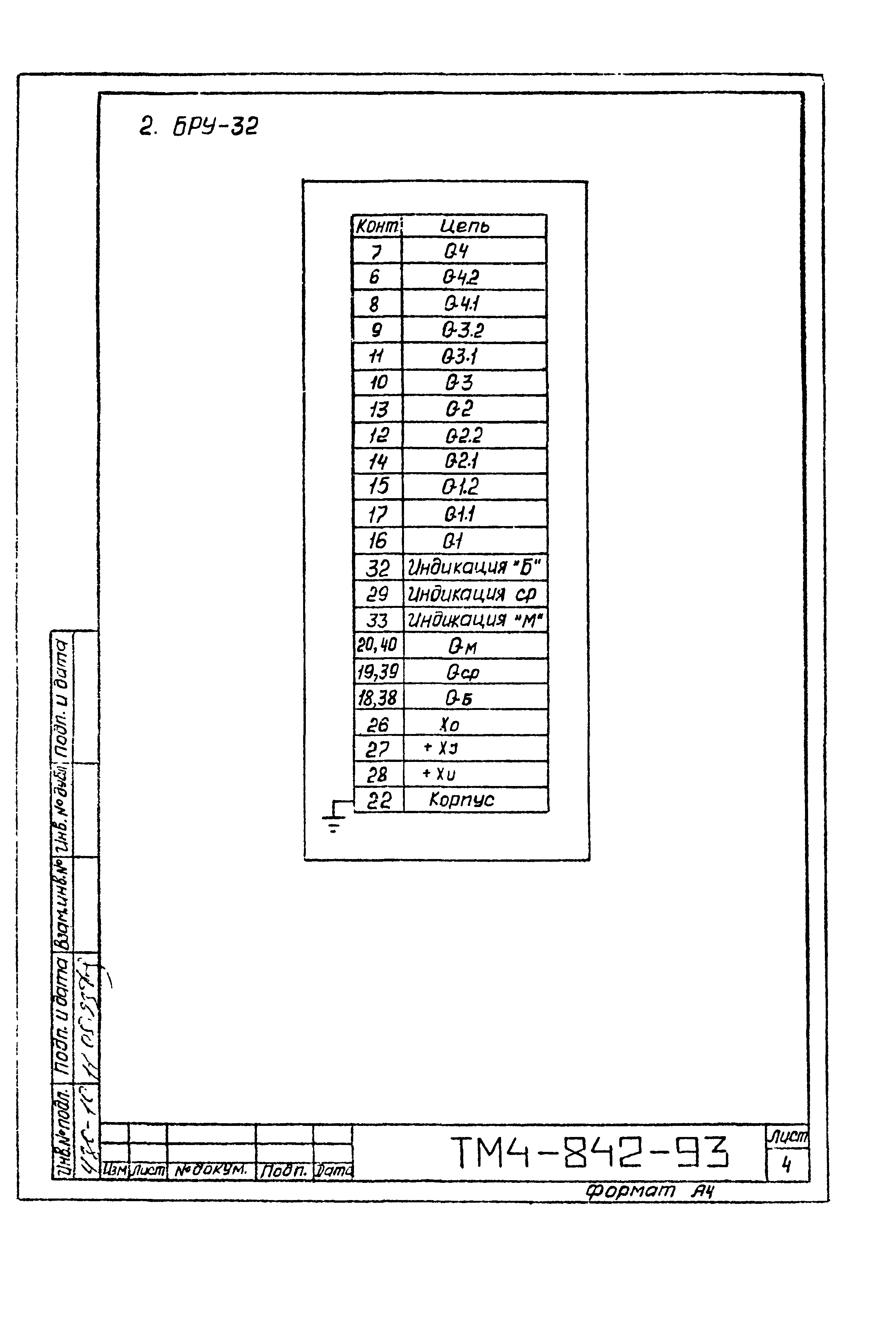 СТМ 4-14-93