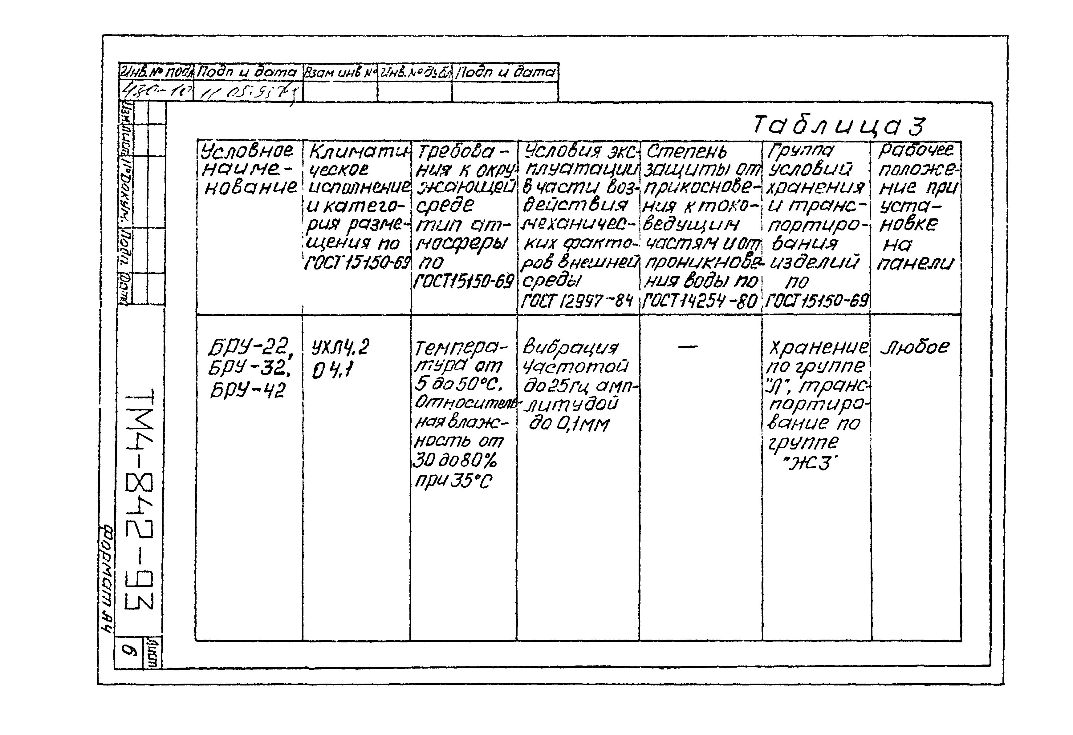 СТМ 4-14-93