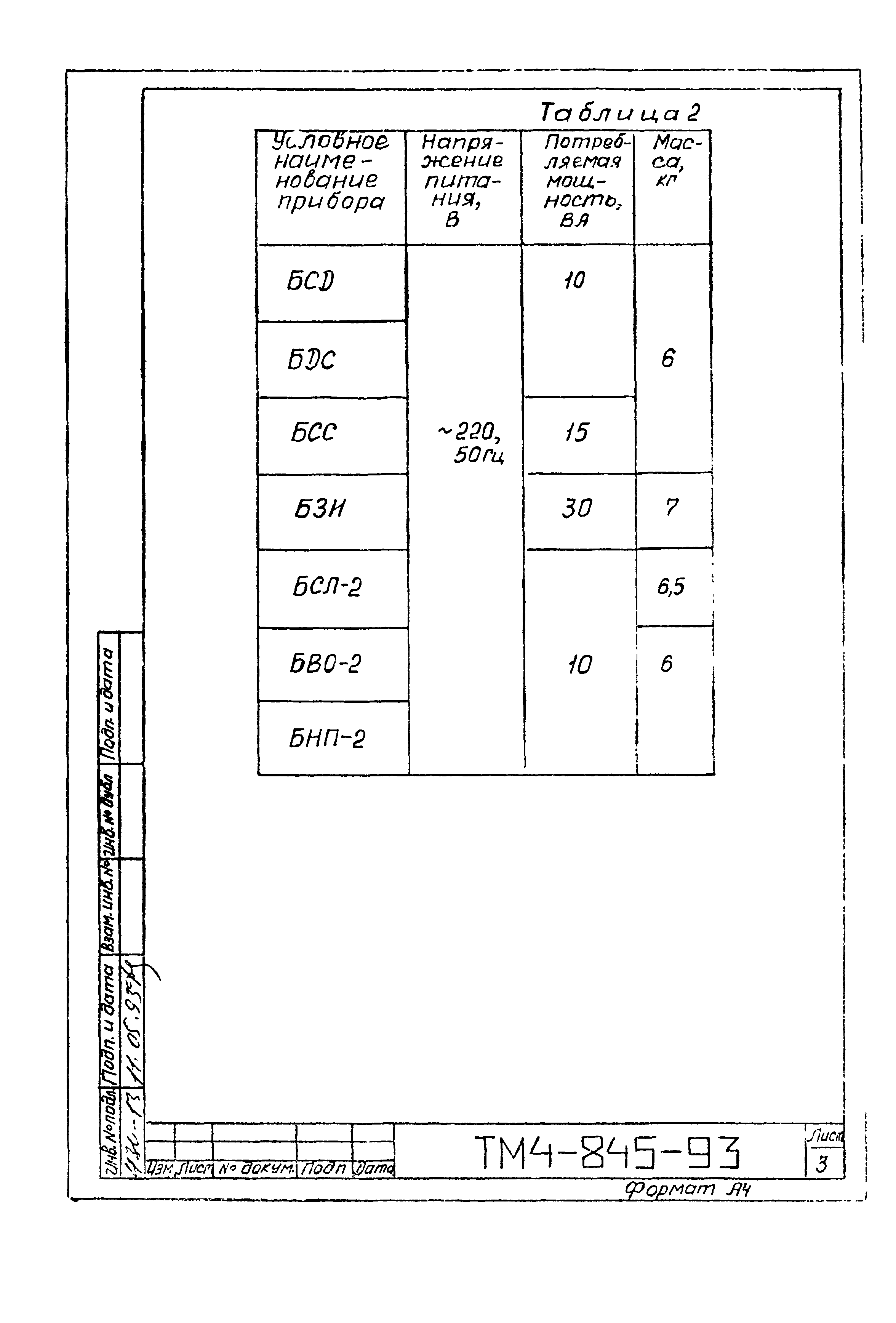 СТМ 4-14-93