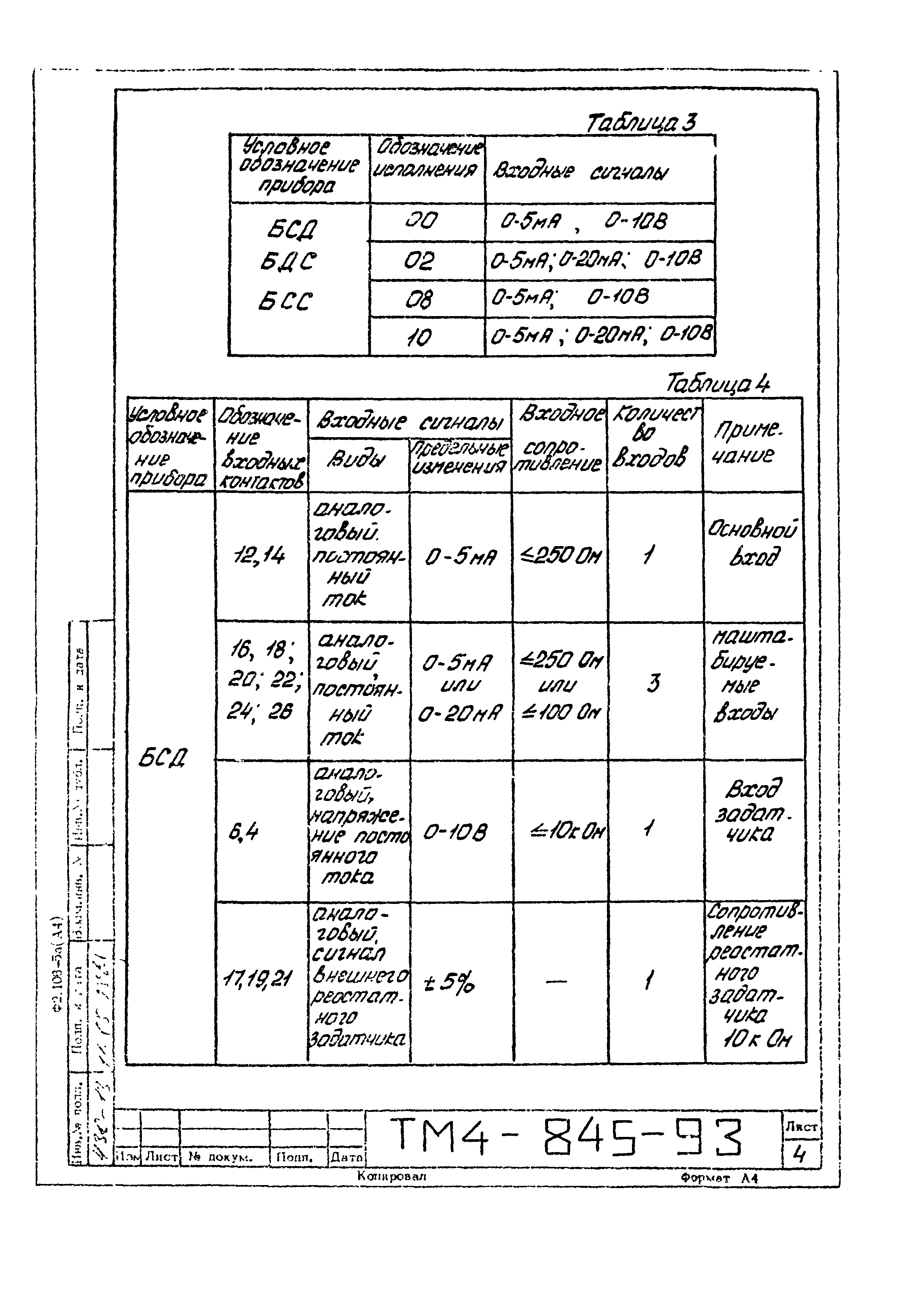 СТМ 4-14-93