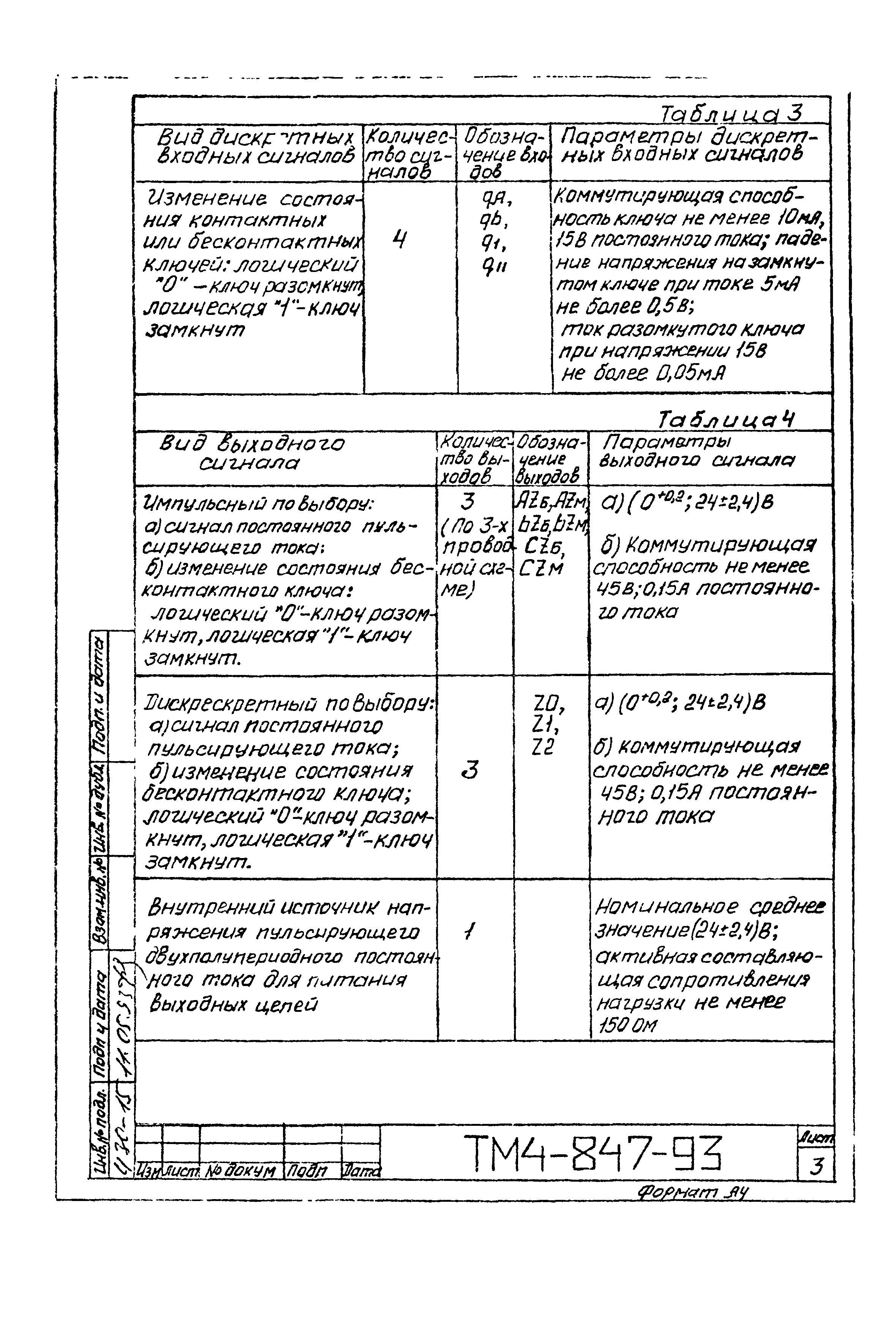 СТМ 4-14-93