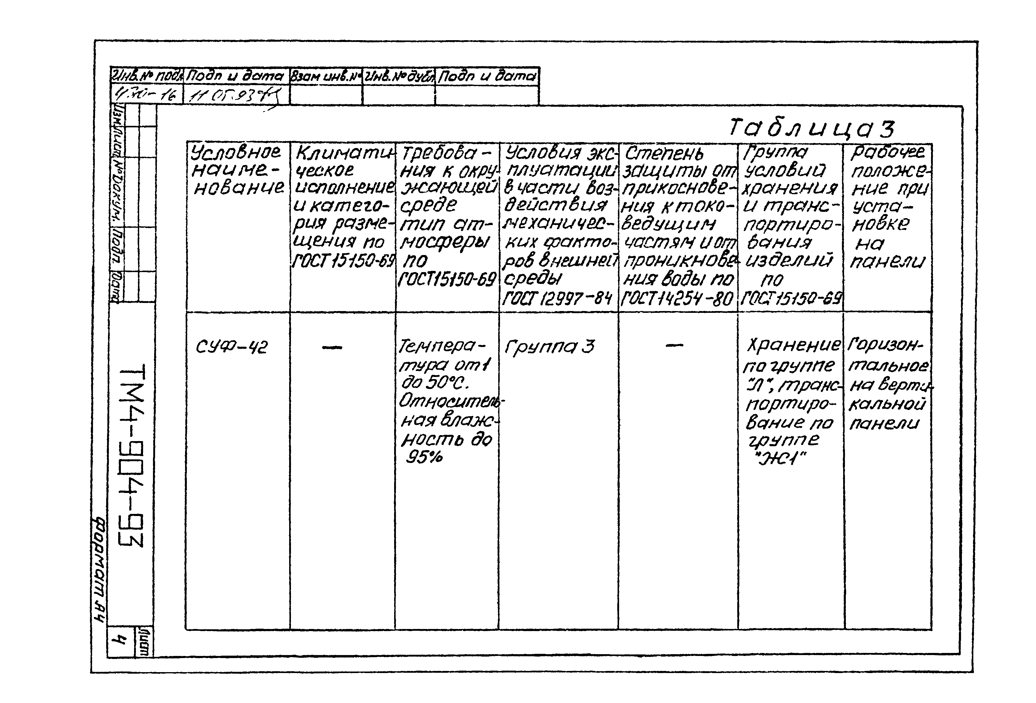 СТМ 4-14-93