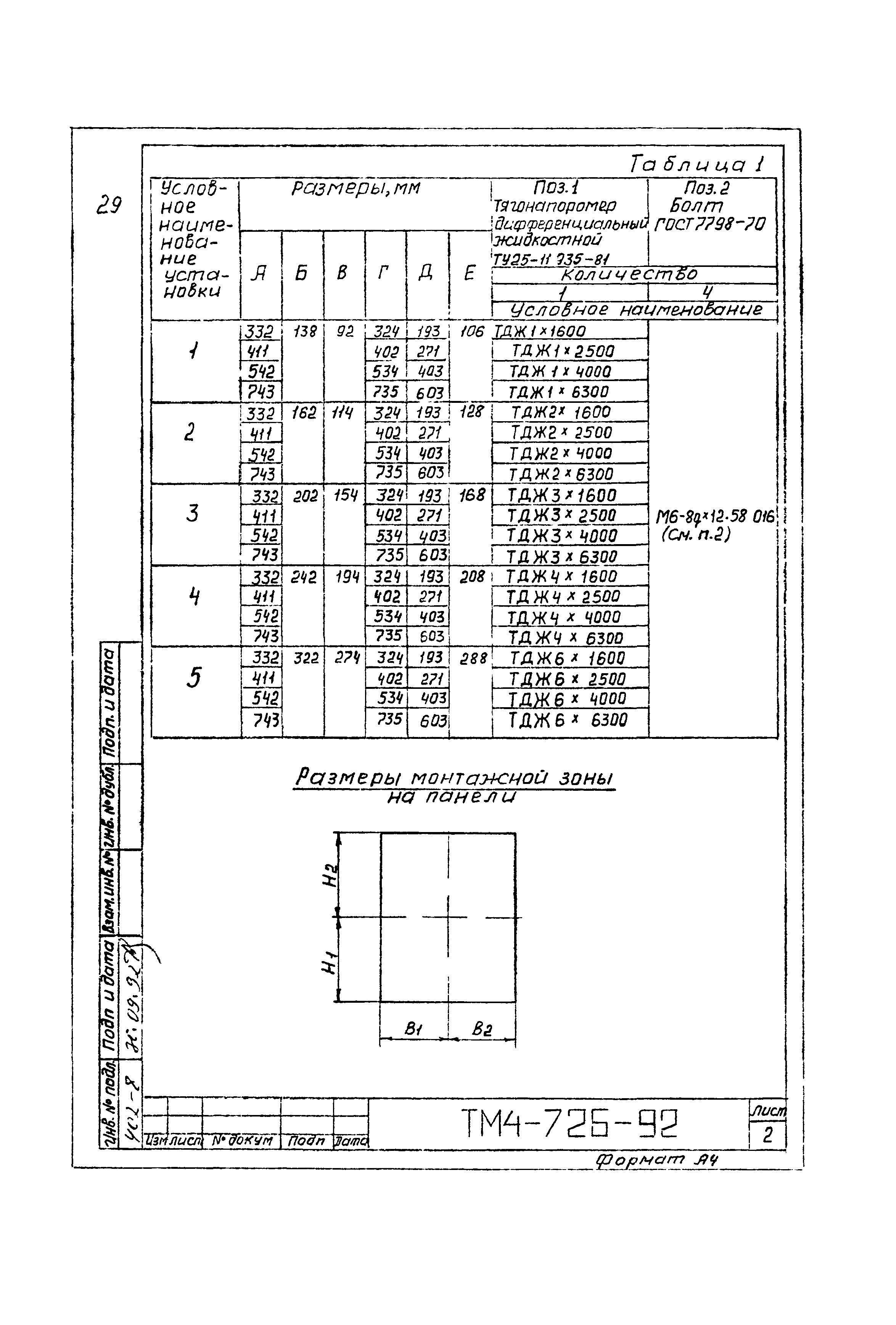 СТМ 4-13-92